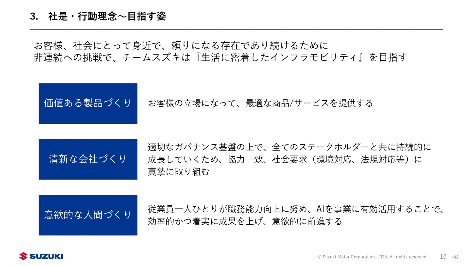 新中期経営計画「By Your Side」