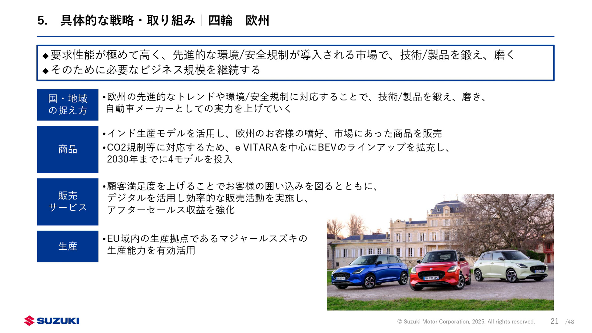 新中期経営計画「By Your Side」