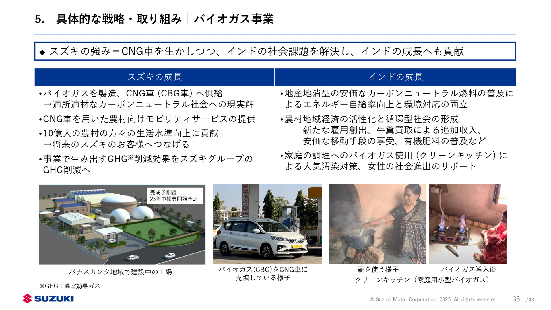 新中期経営計画「By Your Side」