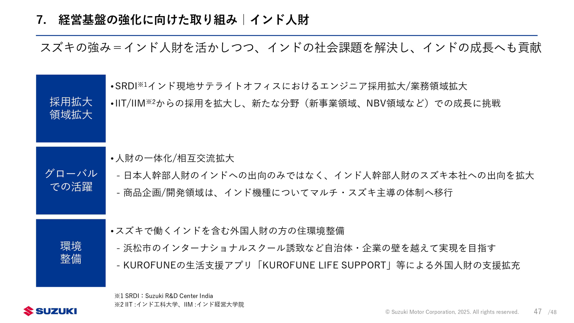 新中期経営計画「By Your Side」