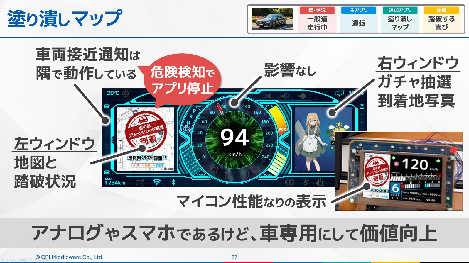 走行シーンによって両サイドのウインドウの表示内容を変化させ、「場・状況」が多彩に変化するモビリティの強みをさらに強化する