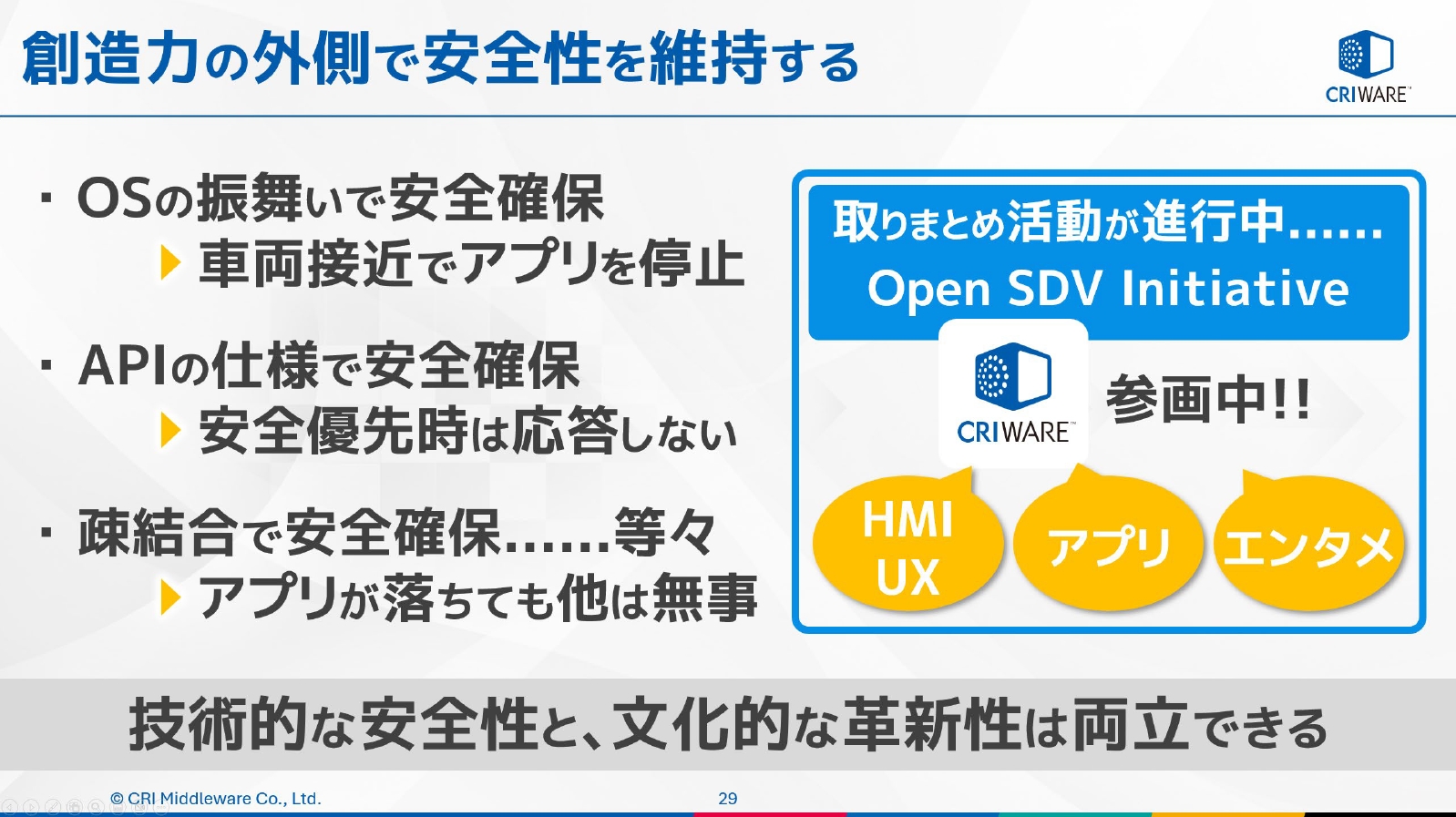 アプリ開発の外側で安全性をフォローする仕組み作りをモビリティ業界から提供する必要がある