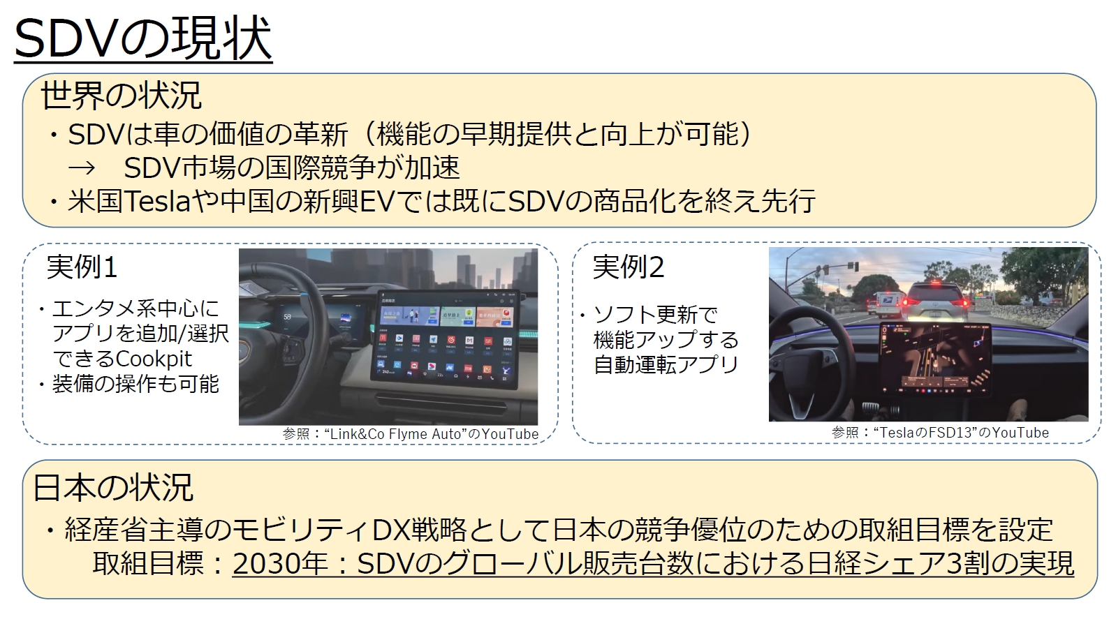 経済産業省が「2030年にSDVのグローバル販売台数における日系シェア3割」を目標として日本でもSDV開発が進められている