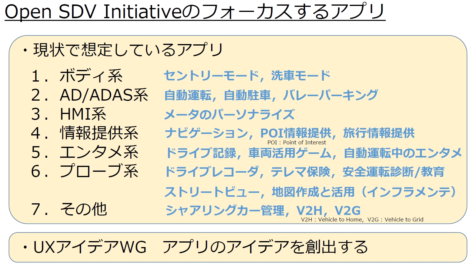 7項目のアプリにフォーカスして、アプリ自体のアイデアを「UXアイデア WG」で創出する