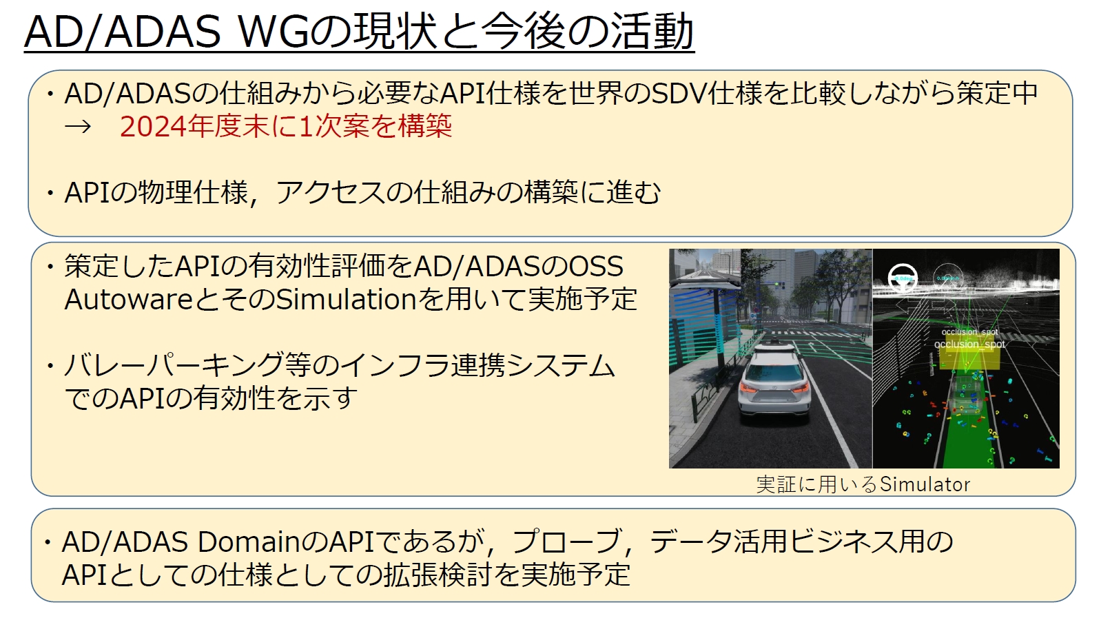 AD/ADAS WGで策定したAPIは「Autoware（オートウェア）」とシミュレーション環境を使って有効性を評価