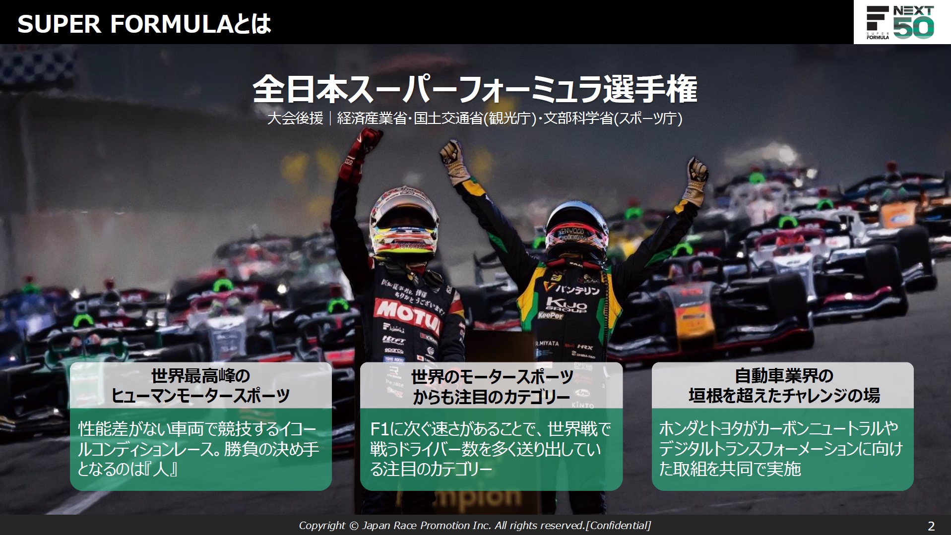 スーパーフォーミュラのレース概要