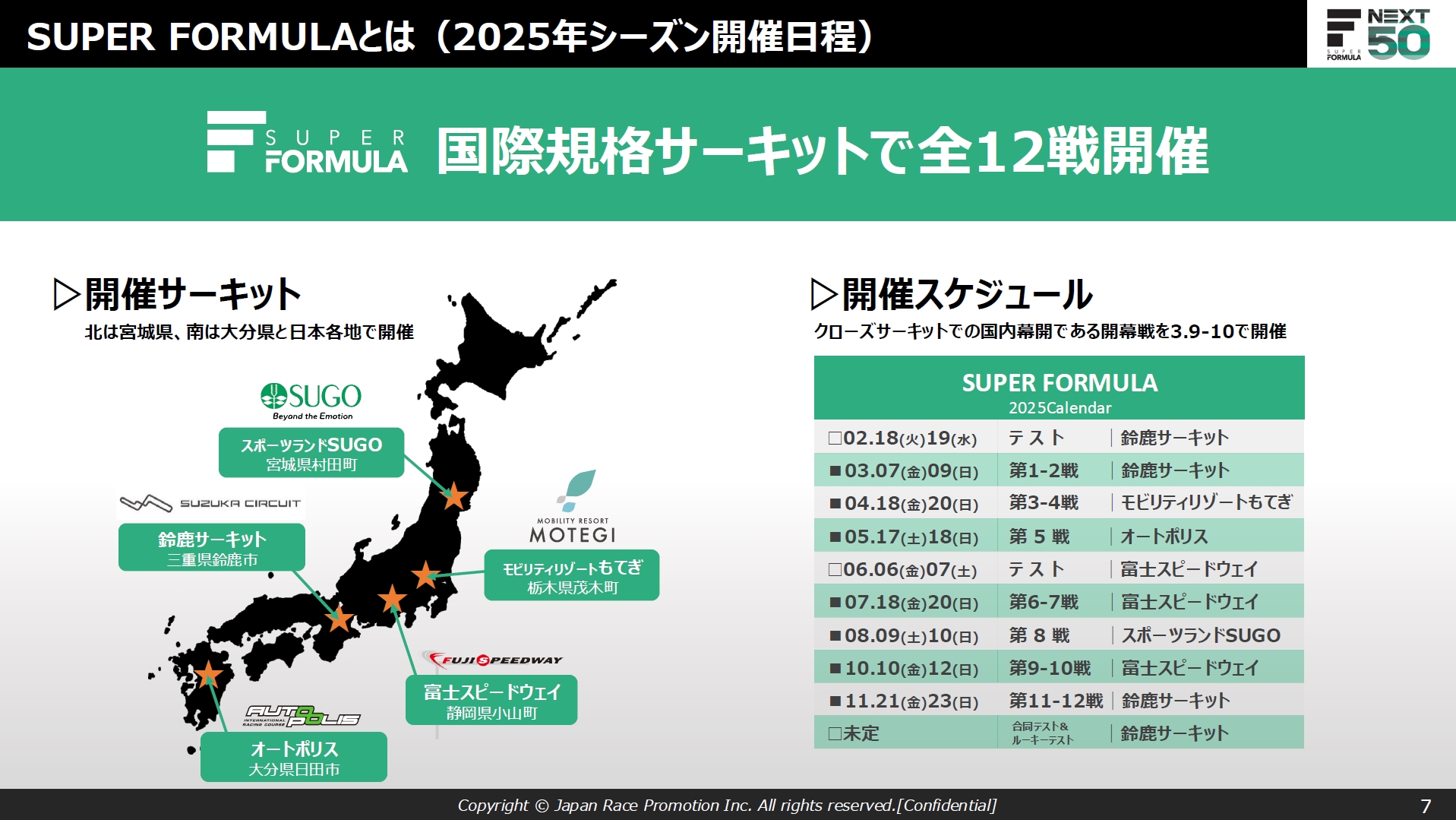 スーパーフォーミュラを開催する5か所のサーキットと2025年のレース開催スケジュール