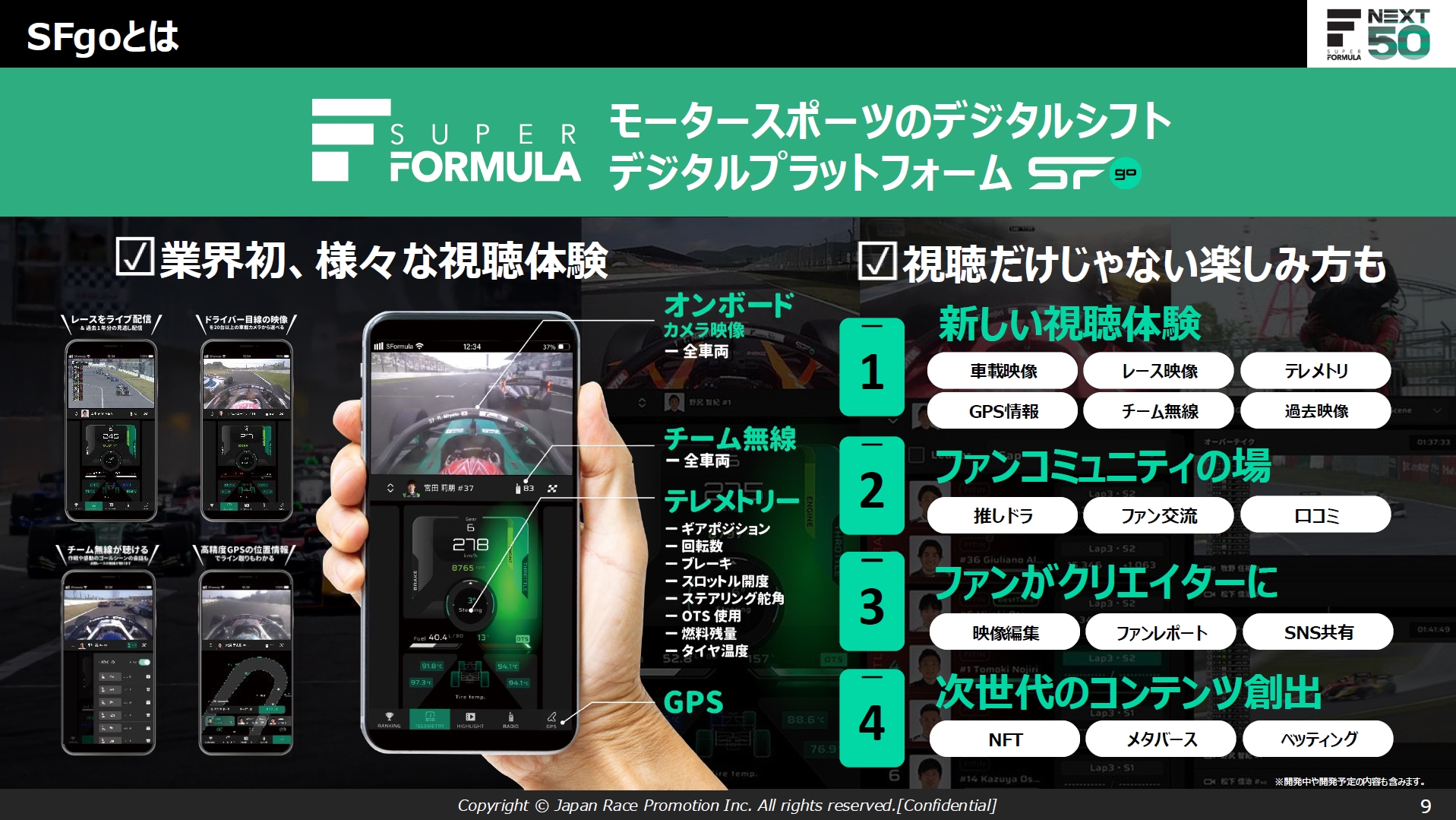 SFgoのアプリを使い、スマートフォンの画面でレースのオンボード映像やテレメトリー情報などを視聴できる