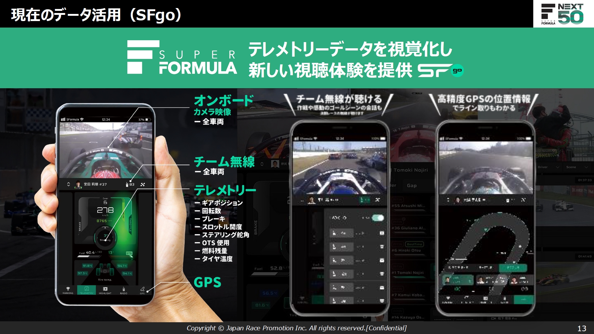 参戦チームのエンジニアやメカニックもSFgoに表示されるデータを活用している