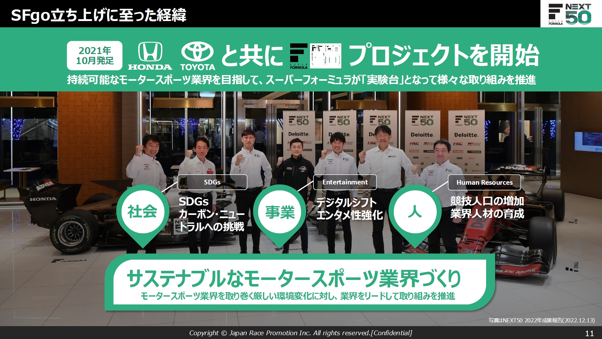 サステナブルなモータースポーツ業界づくりを目的としたプロジェクト「SF NEXT50」（スーパーフォーミュラ ネクスト ゴー）の取り組みにより、3年間で来場者数は倍増。プロ野球やJリーグとも肩を並べるプロスポーツとなっている