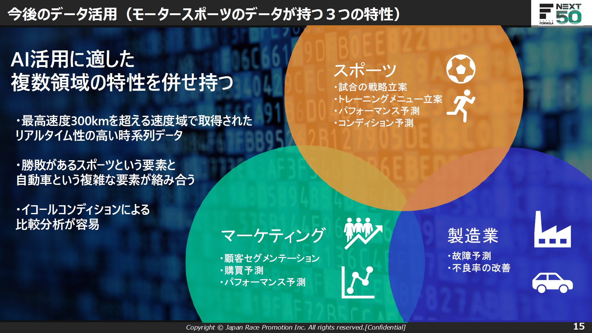 テレメトリーデータを活用する特色ある取り組みとして「データサイエンティスト育成研修」を開催。ここで鍛えられたデータサイエンティストがさまざまな領域で活躍するとの期待を語った