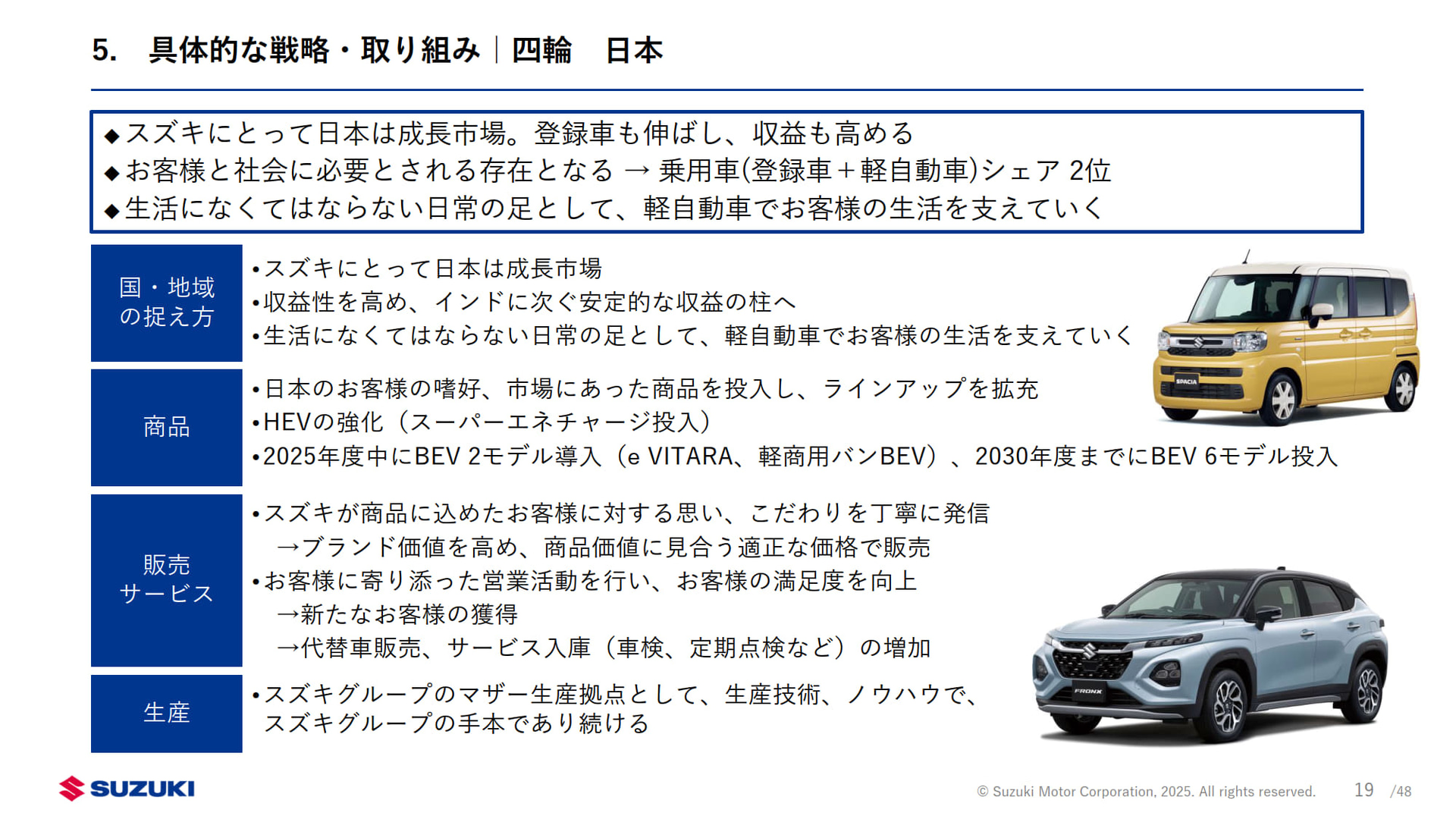 日本での取り組みについて