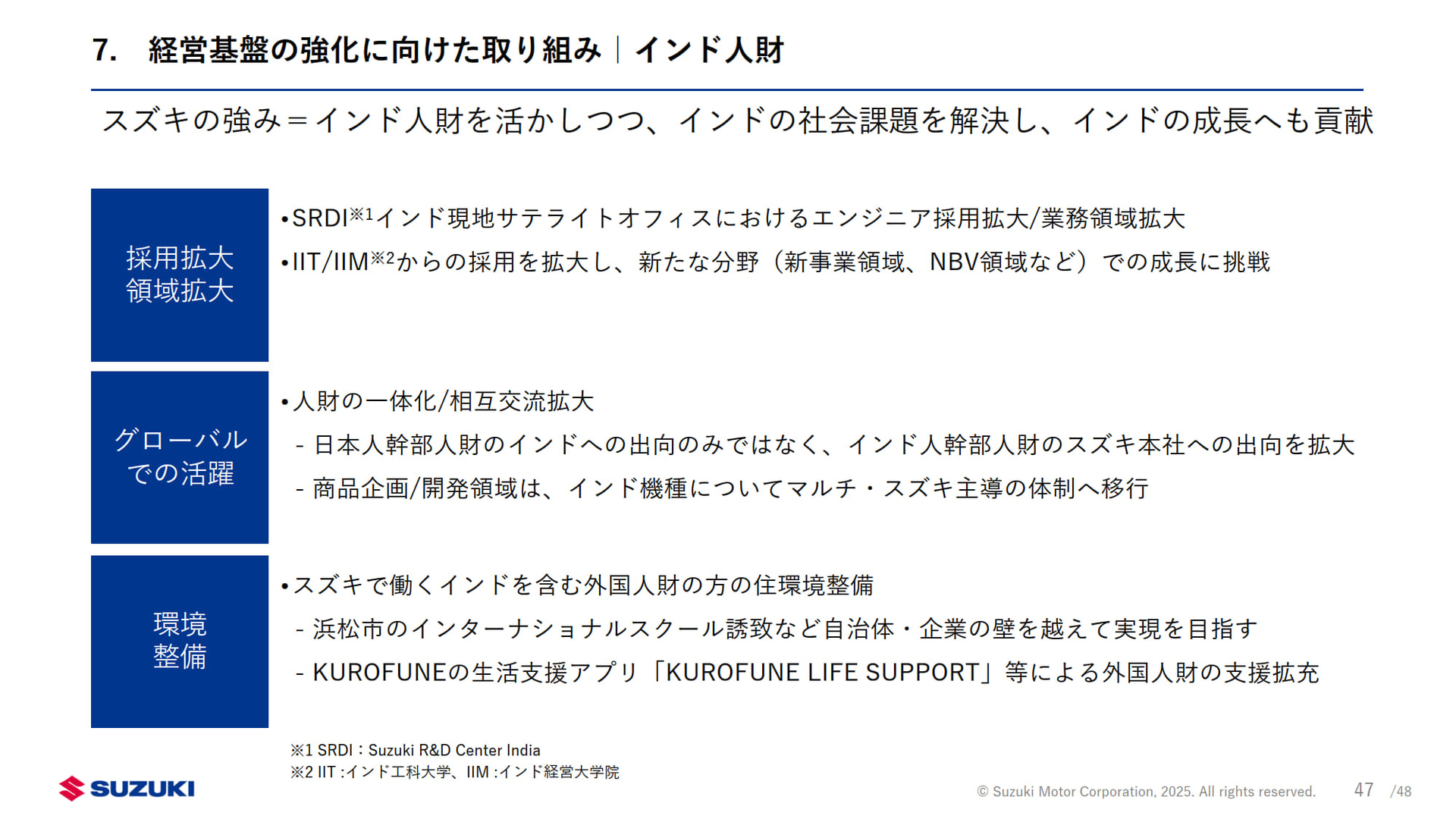 インドの人財について