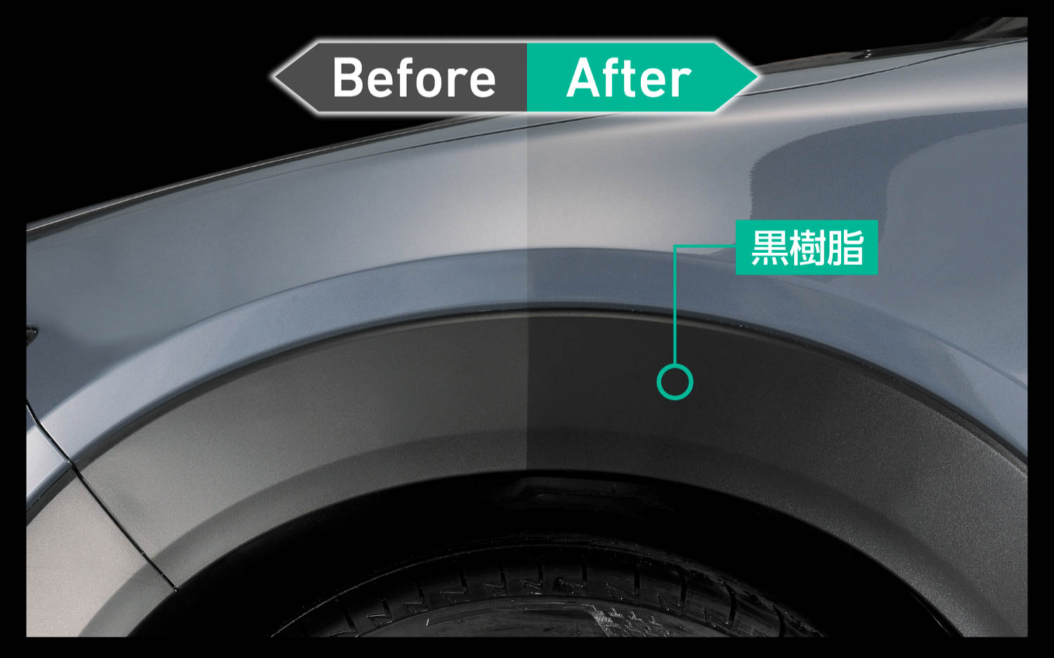 フェンダー部分の施行イメージ