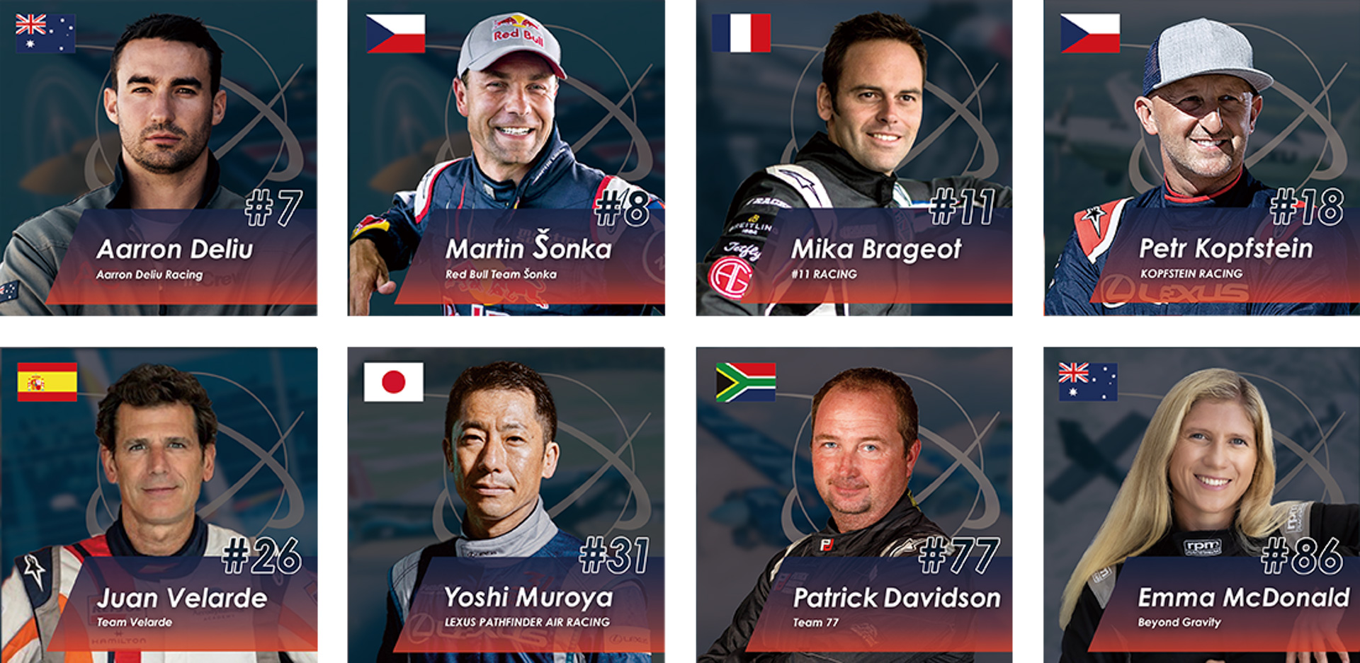 2025年シーズンのパイロットラインアップ