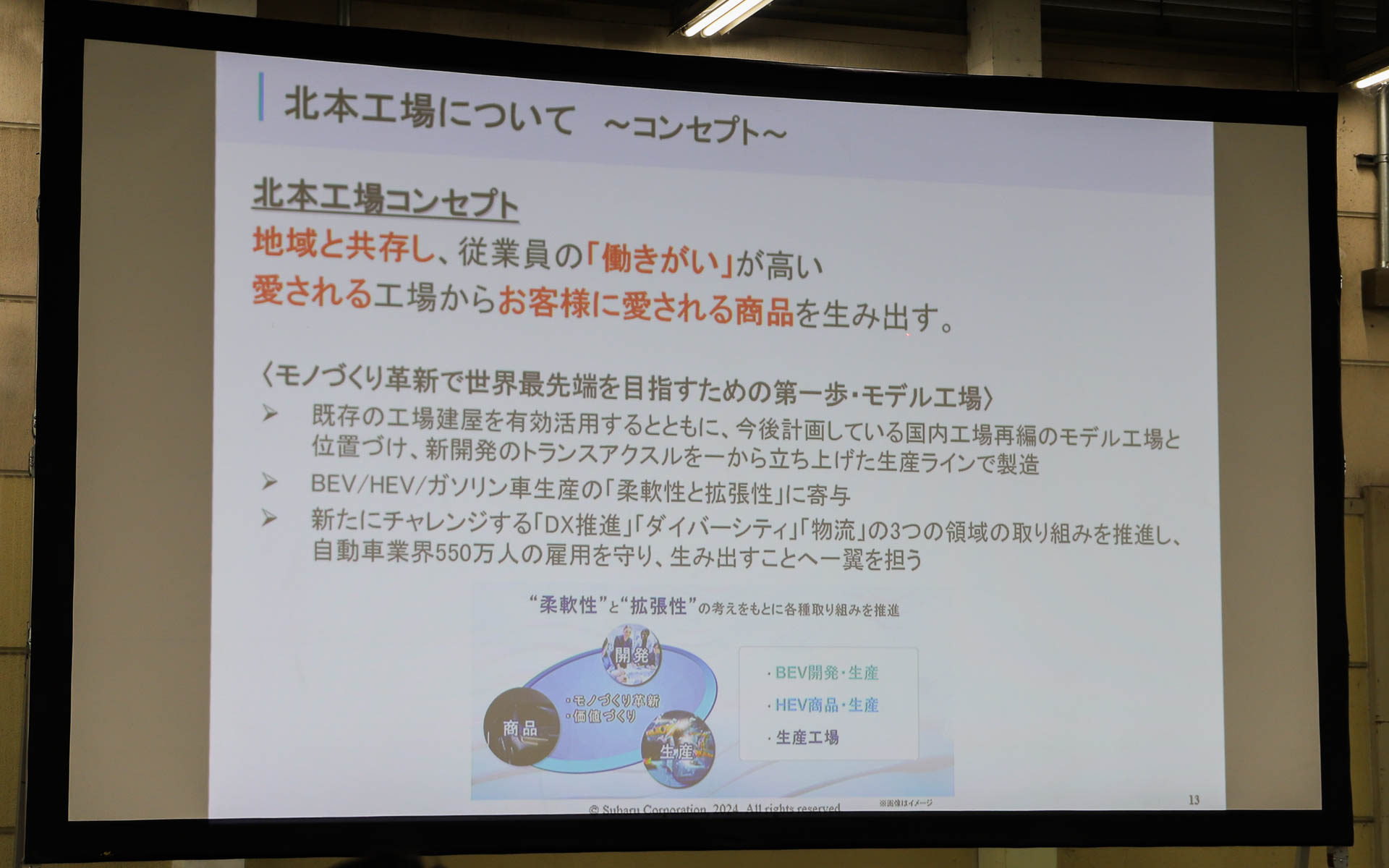 北本工場について