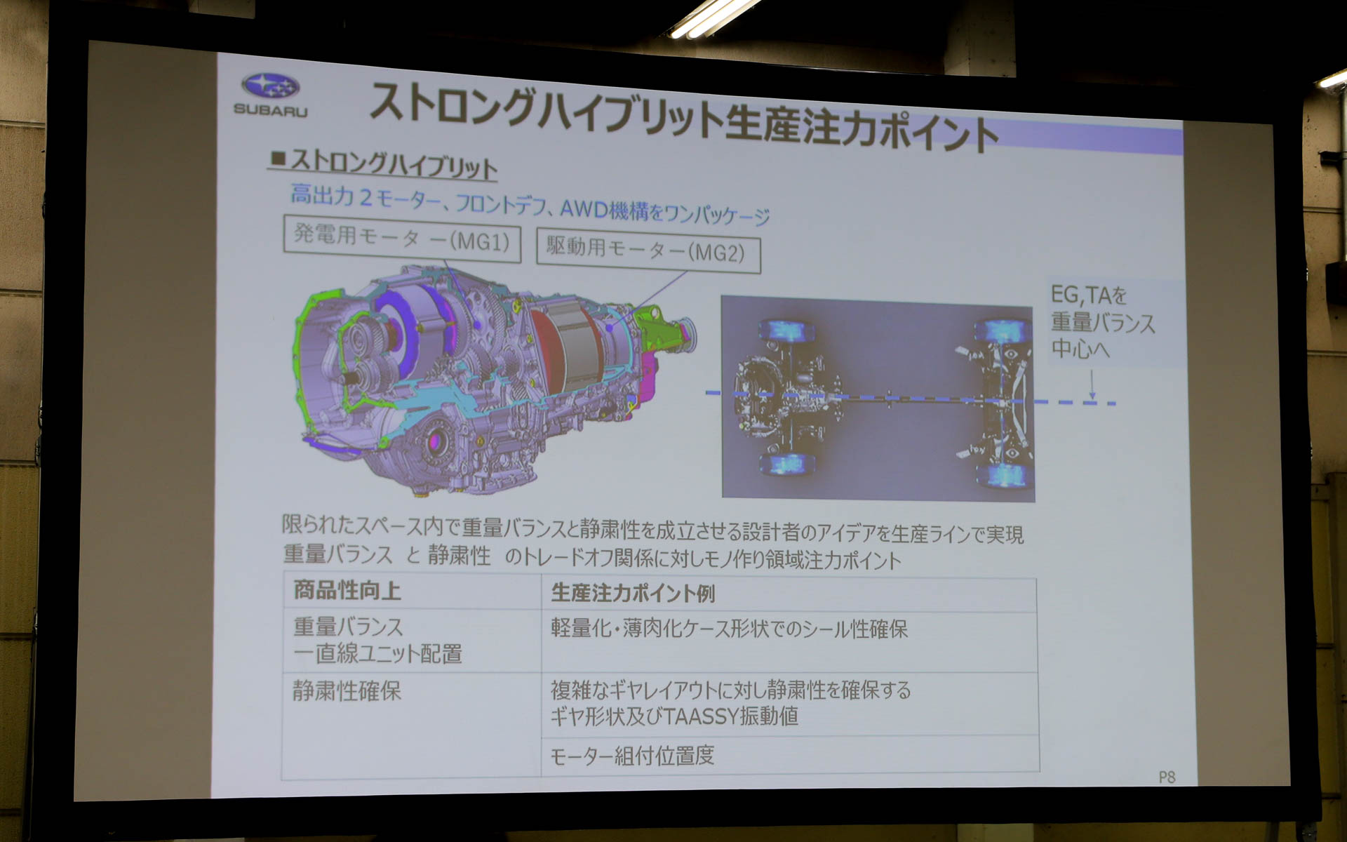 ストロングハイブリッドの生産注力ポイント