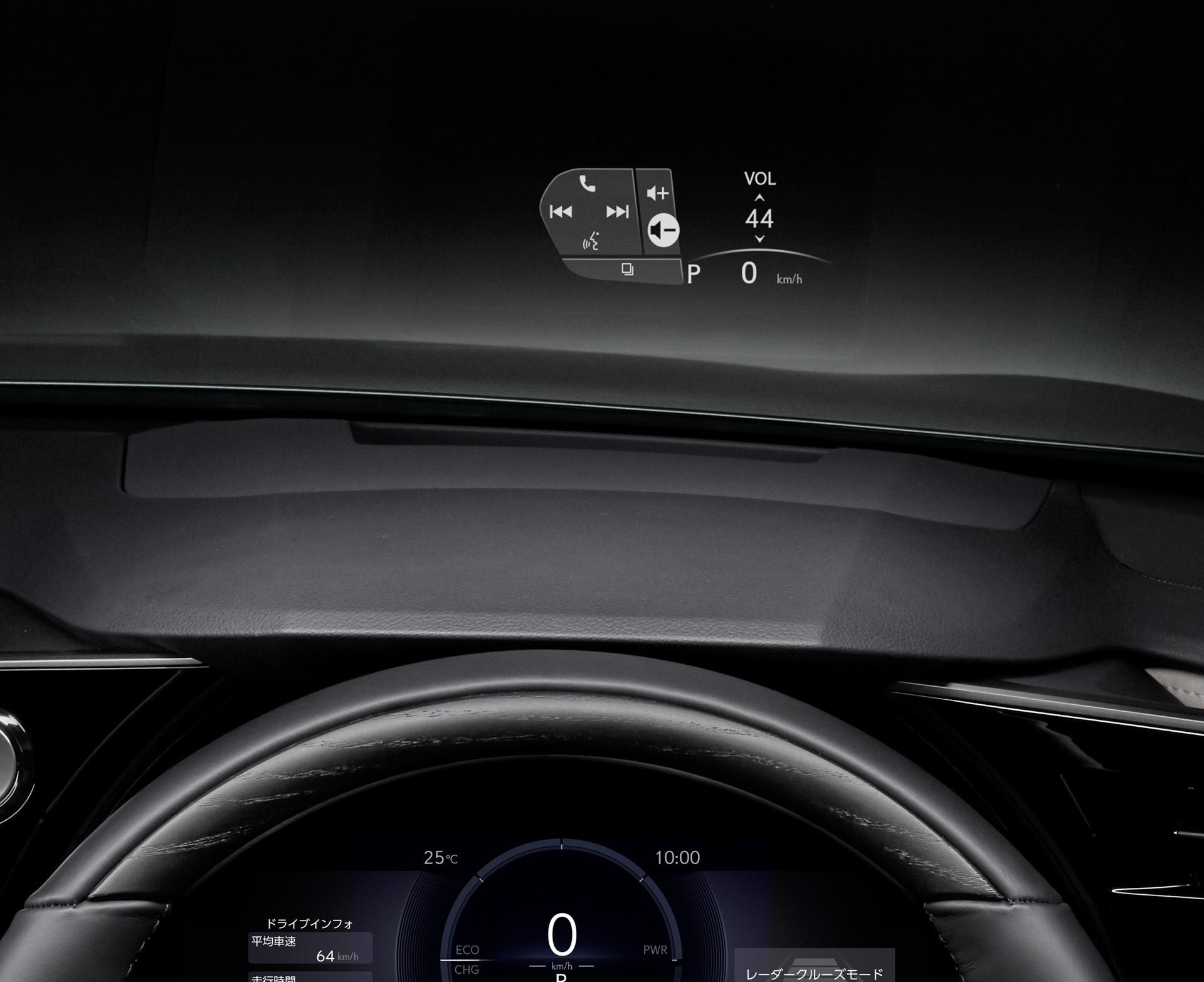 カラーヘッドアップディスプレイ（フロントガラス）