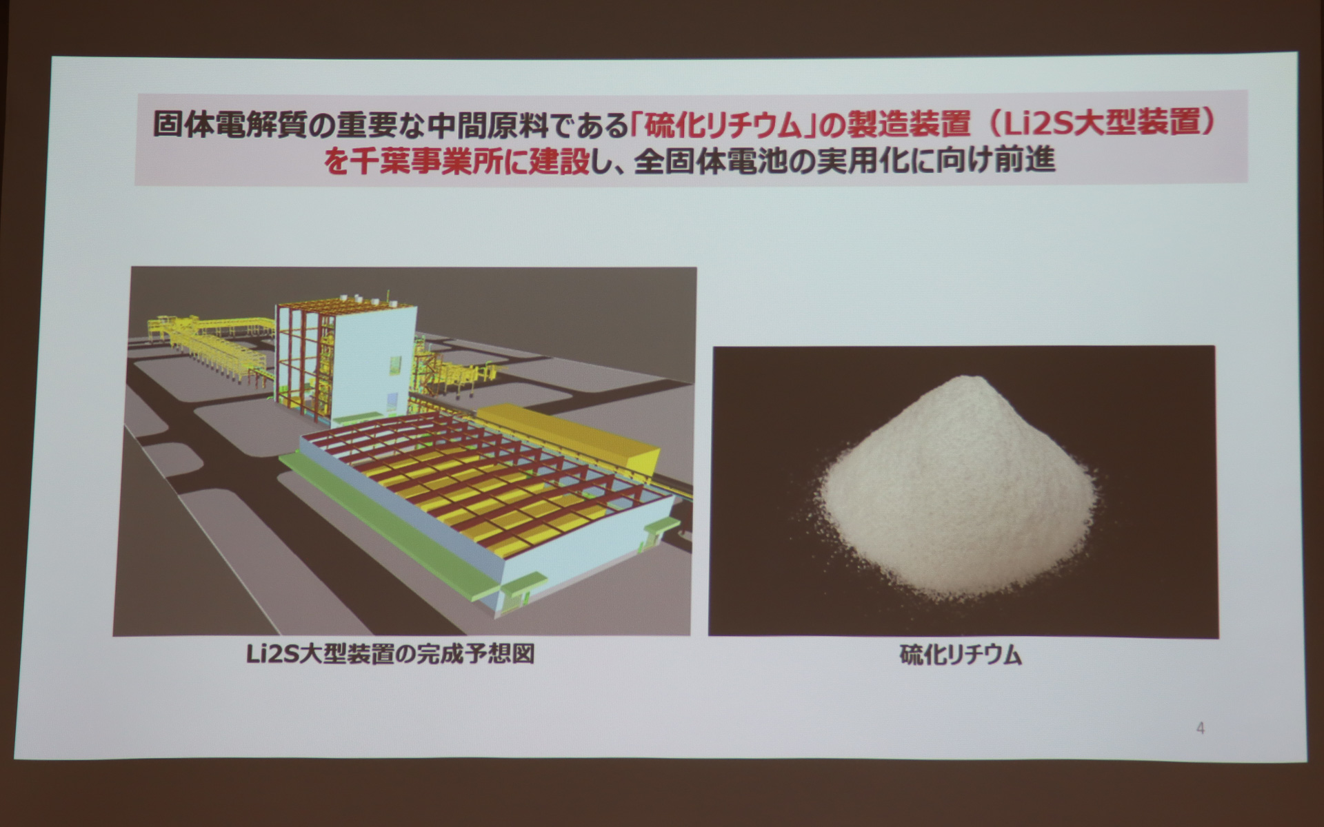 Li2S大型装置は2030年をめどに1000t/年の硫化リチウム生産を目指して建設される
