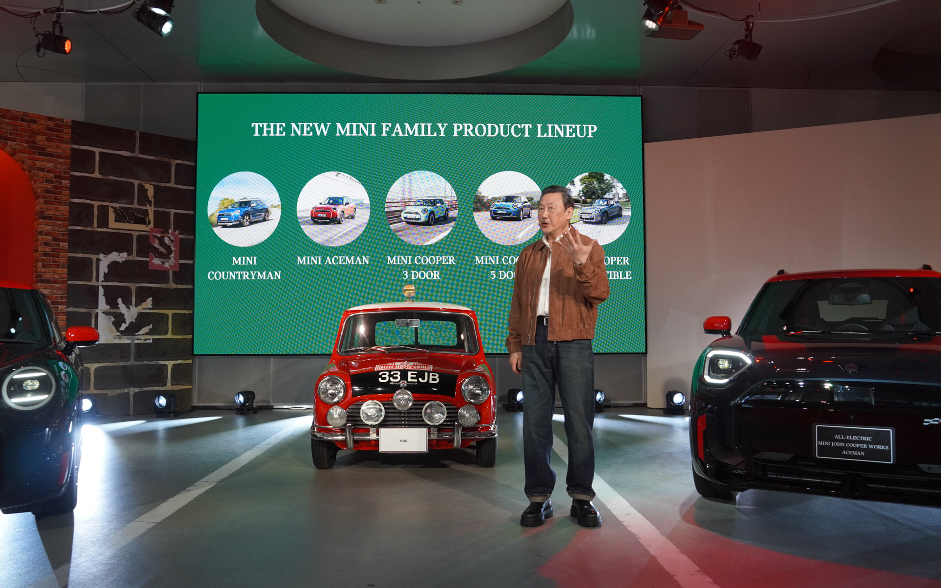 現行MINIのモデルラインアップは5つ