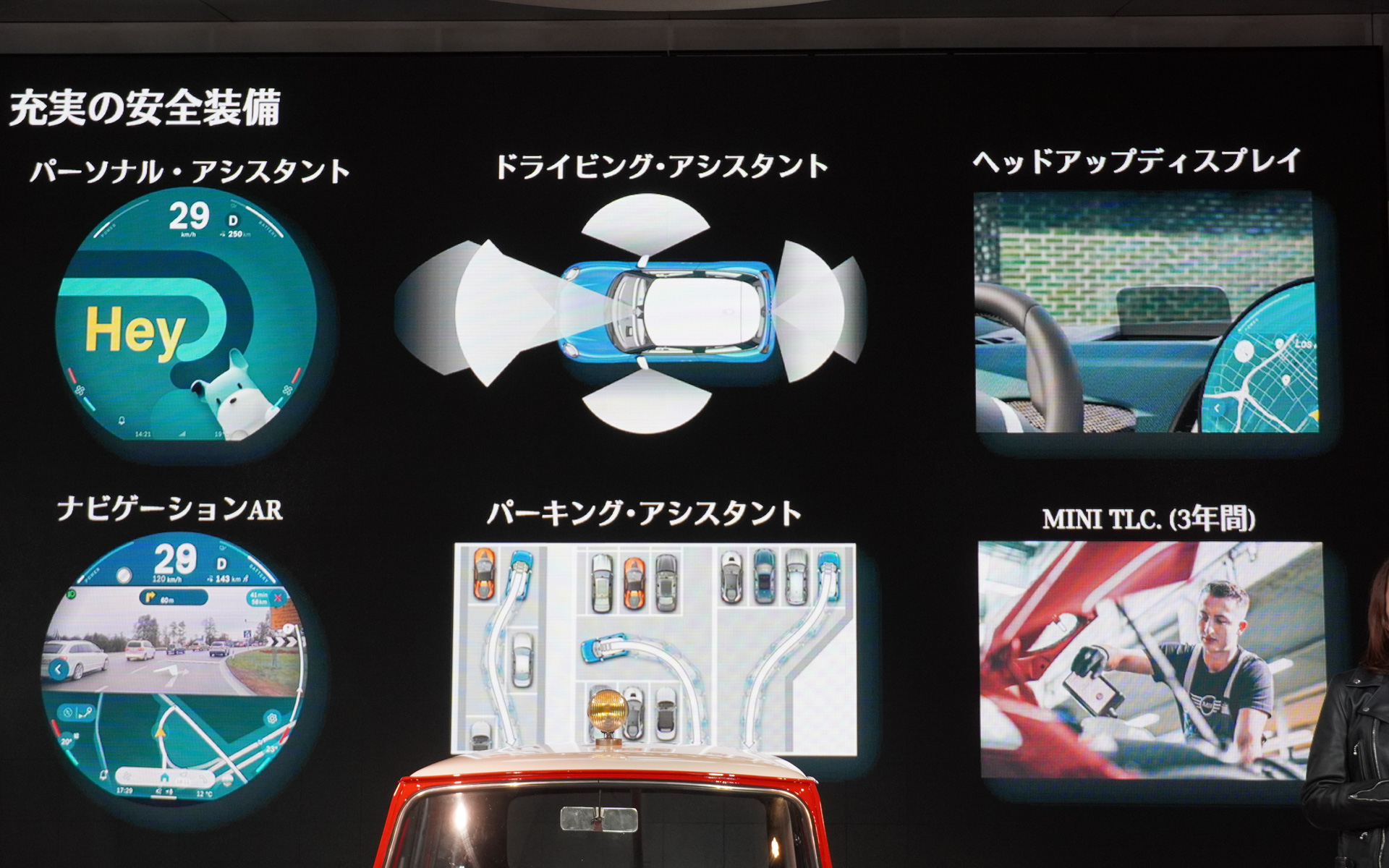 MINI JOHN COOPER WORKS EとMINI JOHN COOPER WORKS ACEMAN Eの安全装備