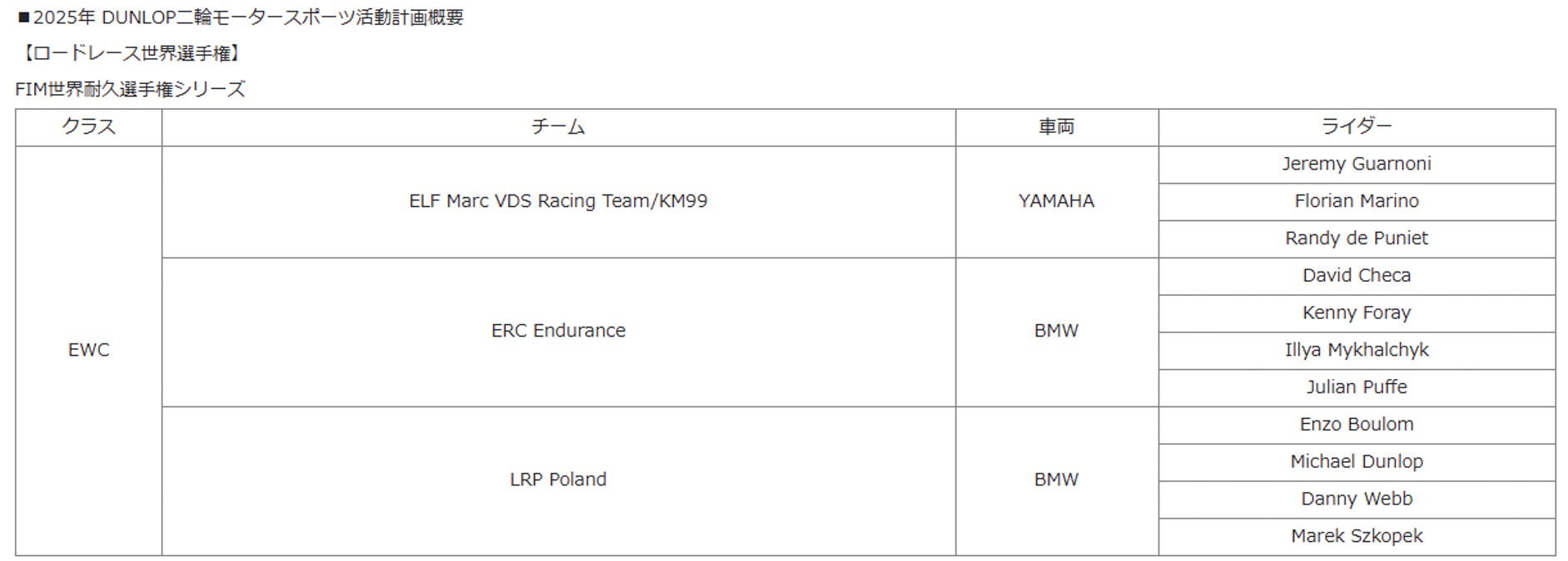 FIM世界耐久選手権シリーズ