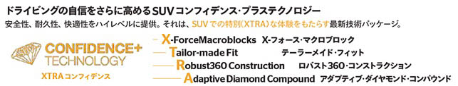 SUVコンフィデンス・プラステクノロジー