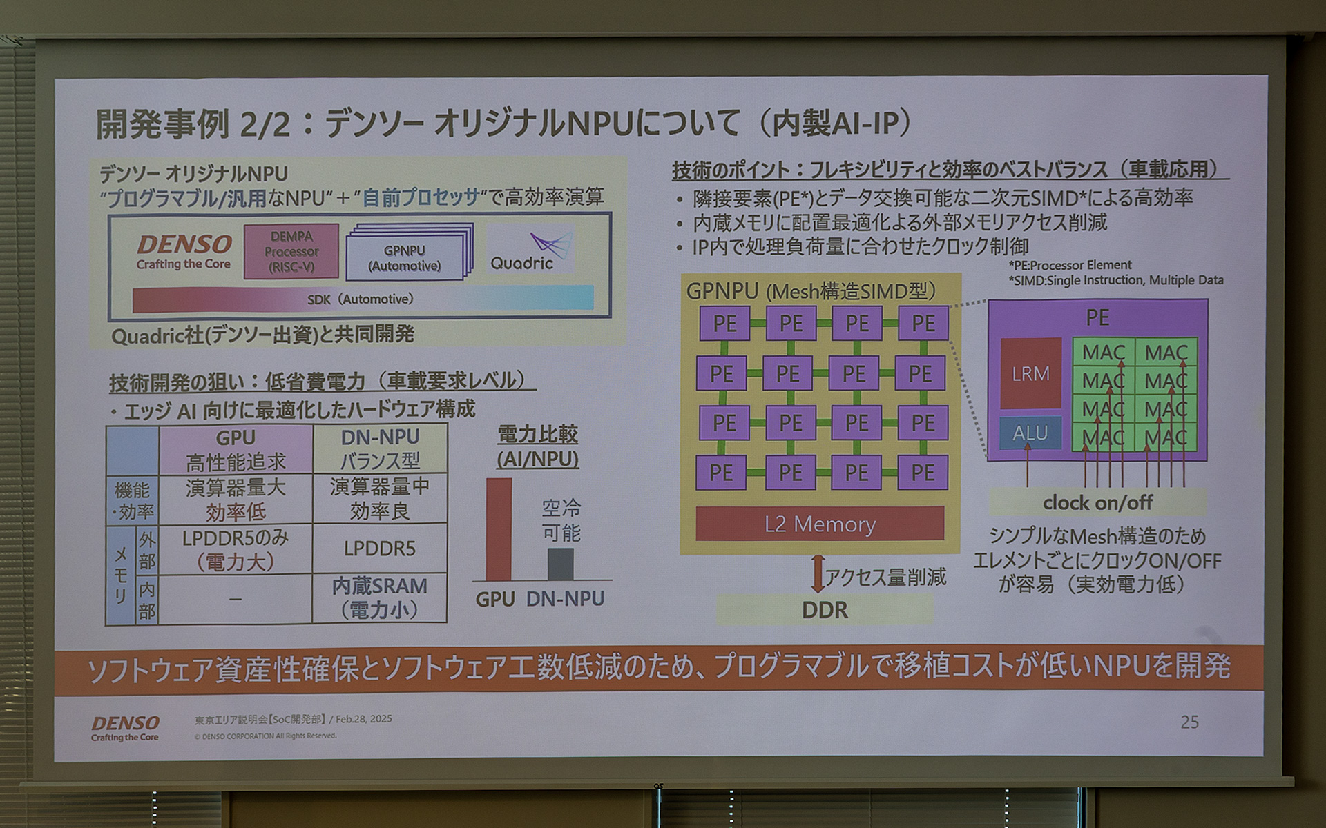 デンソーオリジナルのNPU（Neural network processing Unit/AI処理用プロセッサー）について