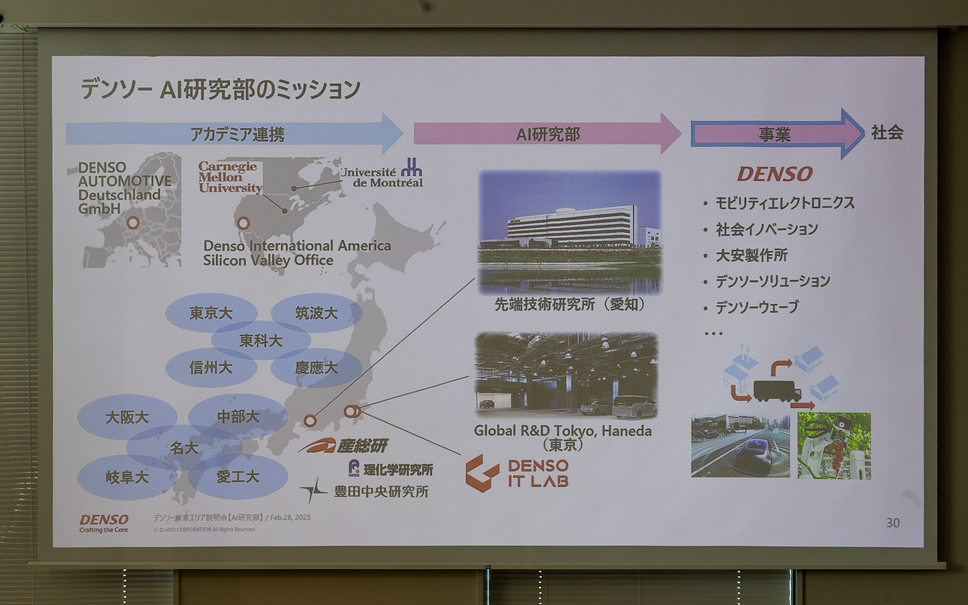 研究事例について