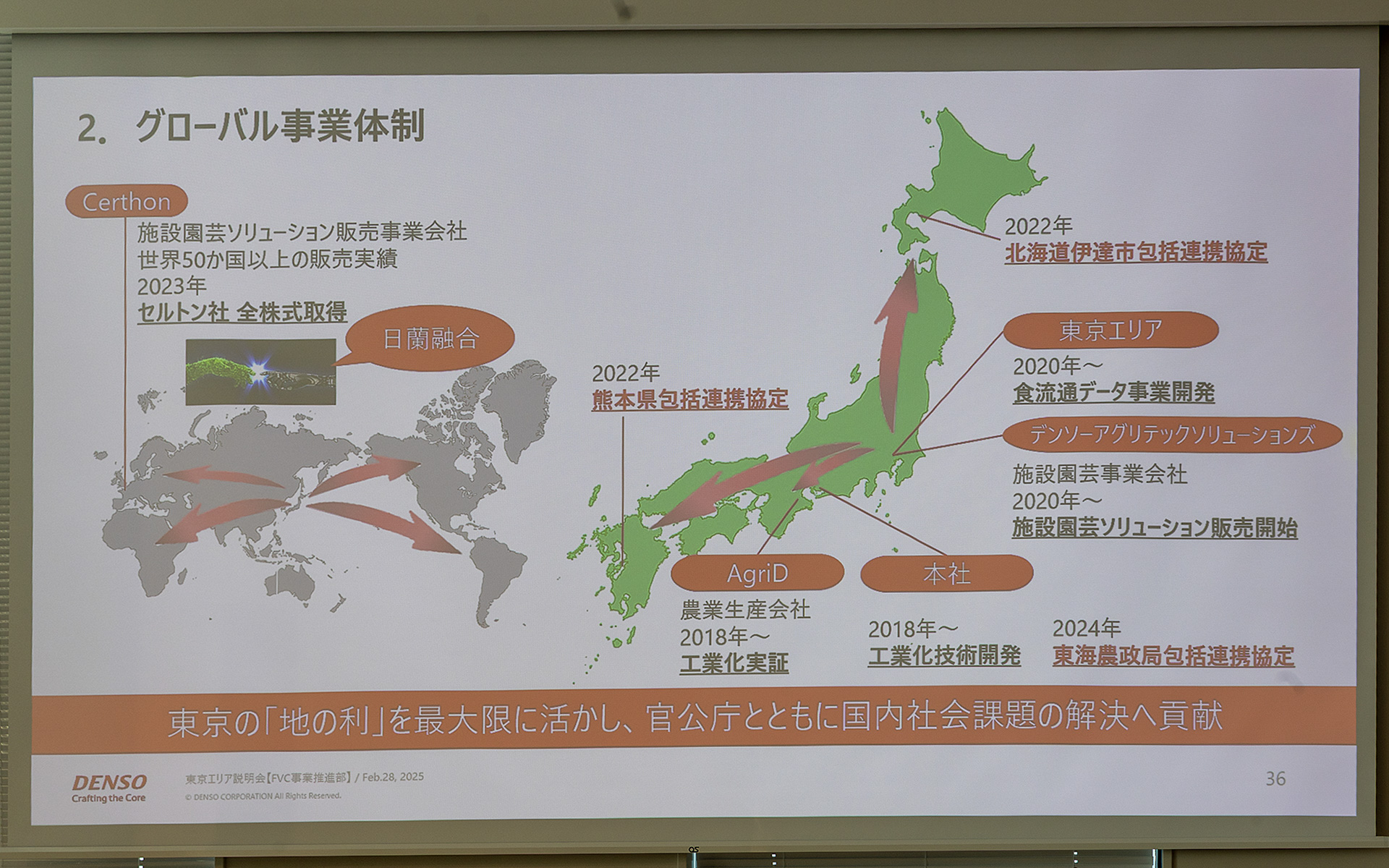 事業体制について