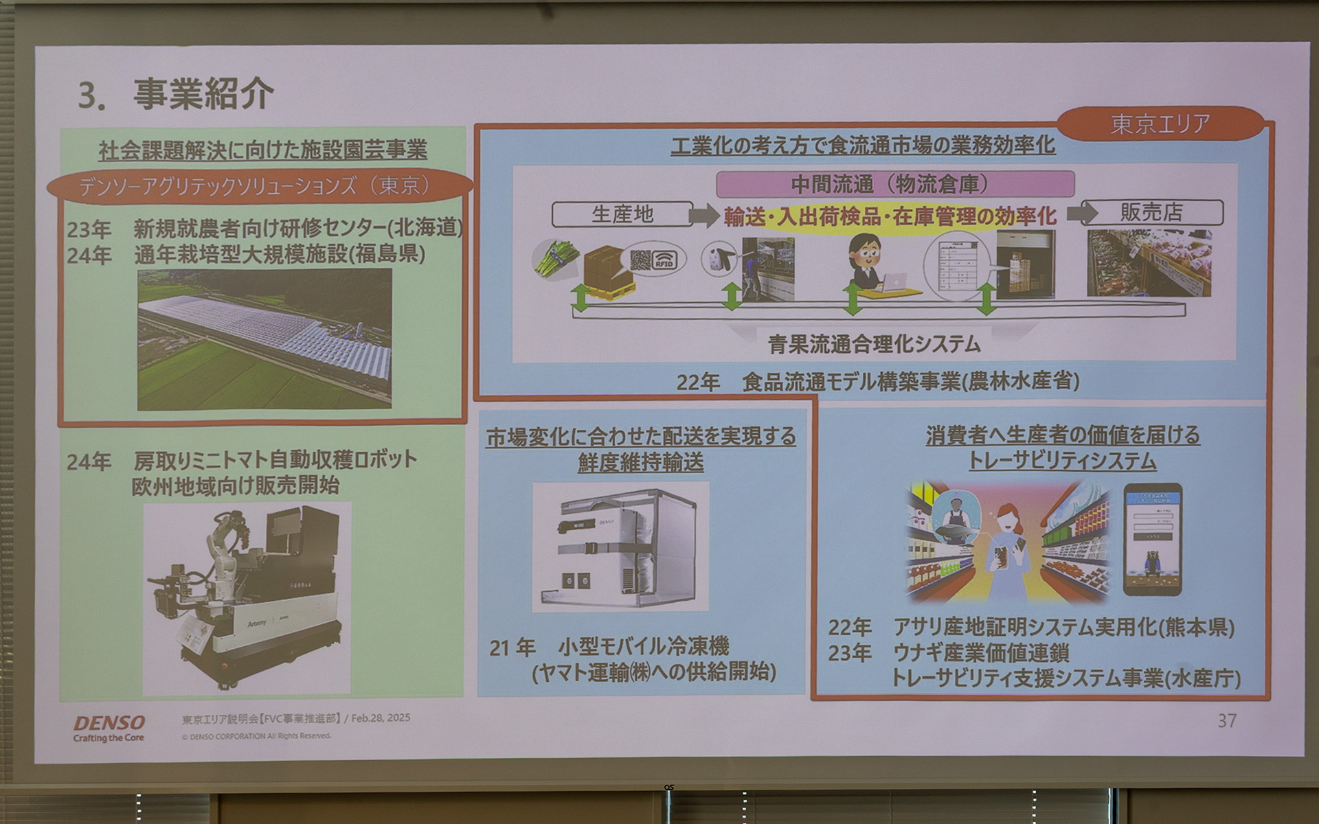 事業の紹介について。通年栽培が行なえる大規模施設もすでに稼動している