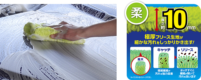 極厚10㎜のフリース生地のクッション性と長い毛足で徹底的に摩擦を低減