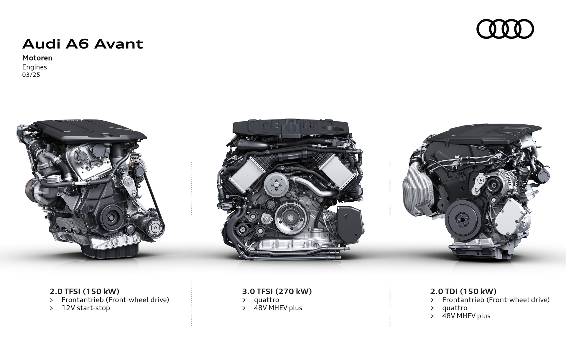 パワートレーンは、直列4気筒2.0リッターTDIエンジンのみと、直列4気筒2.0リッターTDIエンジンとV型6気筒3.0リッターTFSIエンジンにMHEV plus マイルドハイブリッドテクノロジを融合した計3種類