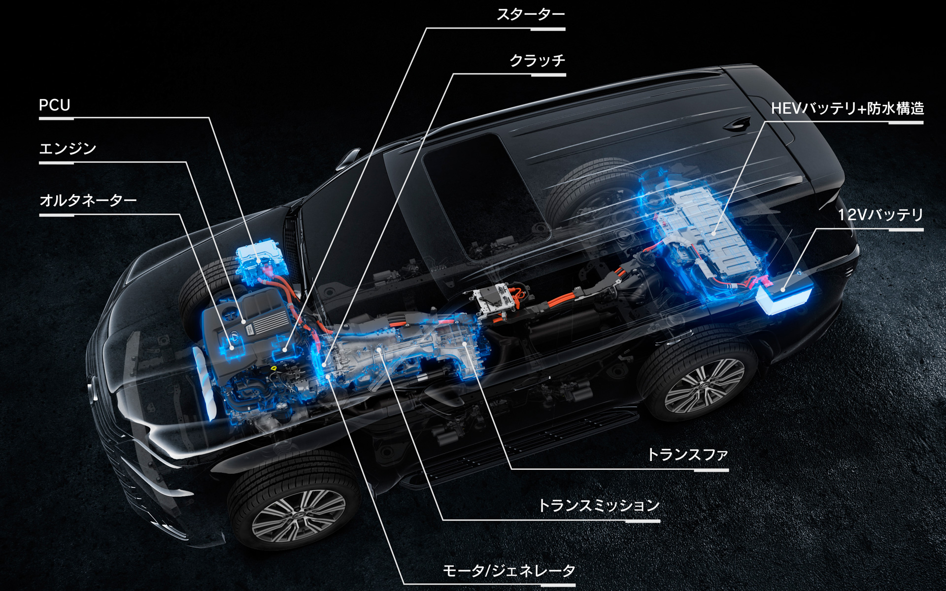 新型パラレルハイブリッドシステム