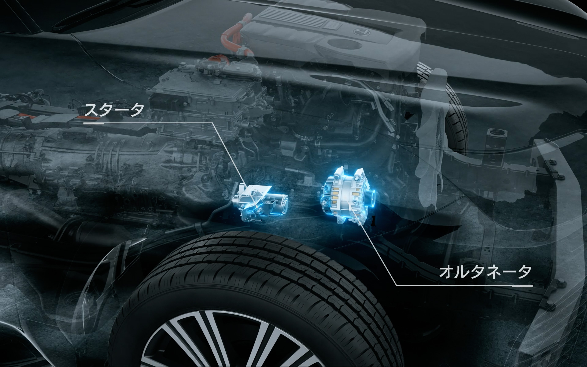 スタータ/オルタネータ