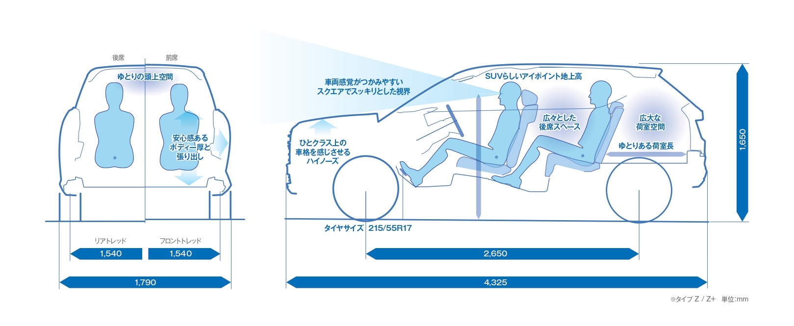 カテゴリートップクラスのインテリア空間を実現している
