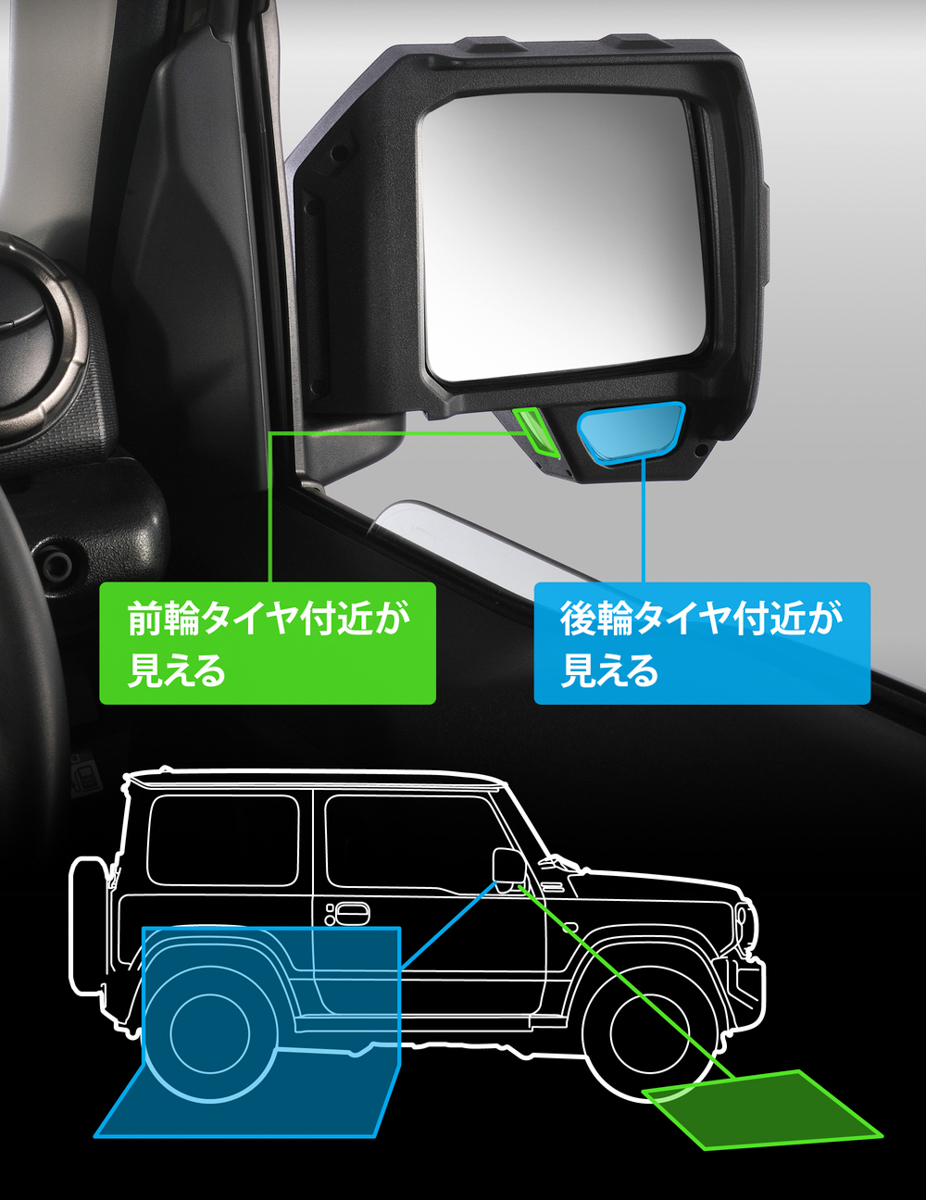 サイドアンダーミラーの効果。サイドアンダーミラーは運転姿勢に合わせて上下左右調整も可能