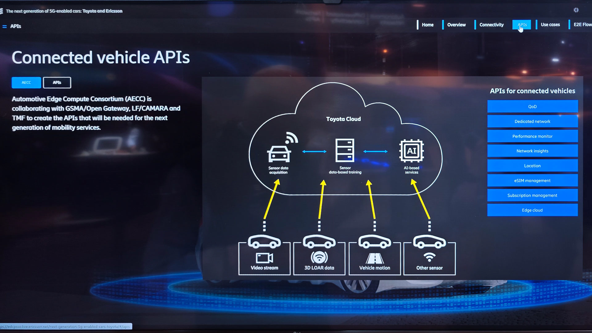 デモの仕組みを説明するスライド