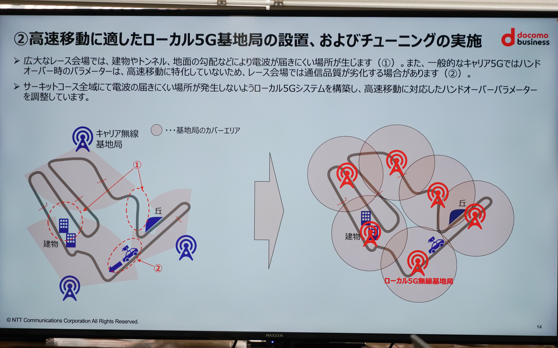 ローカル5Gならではの設置やチューニングが可能