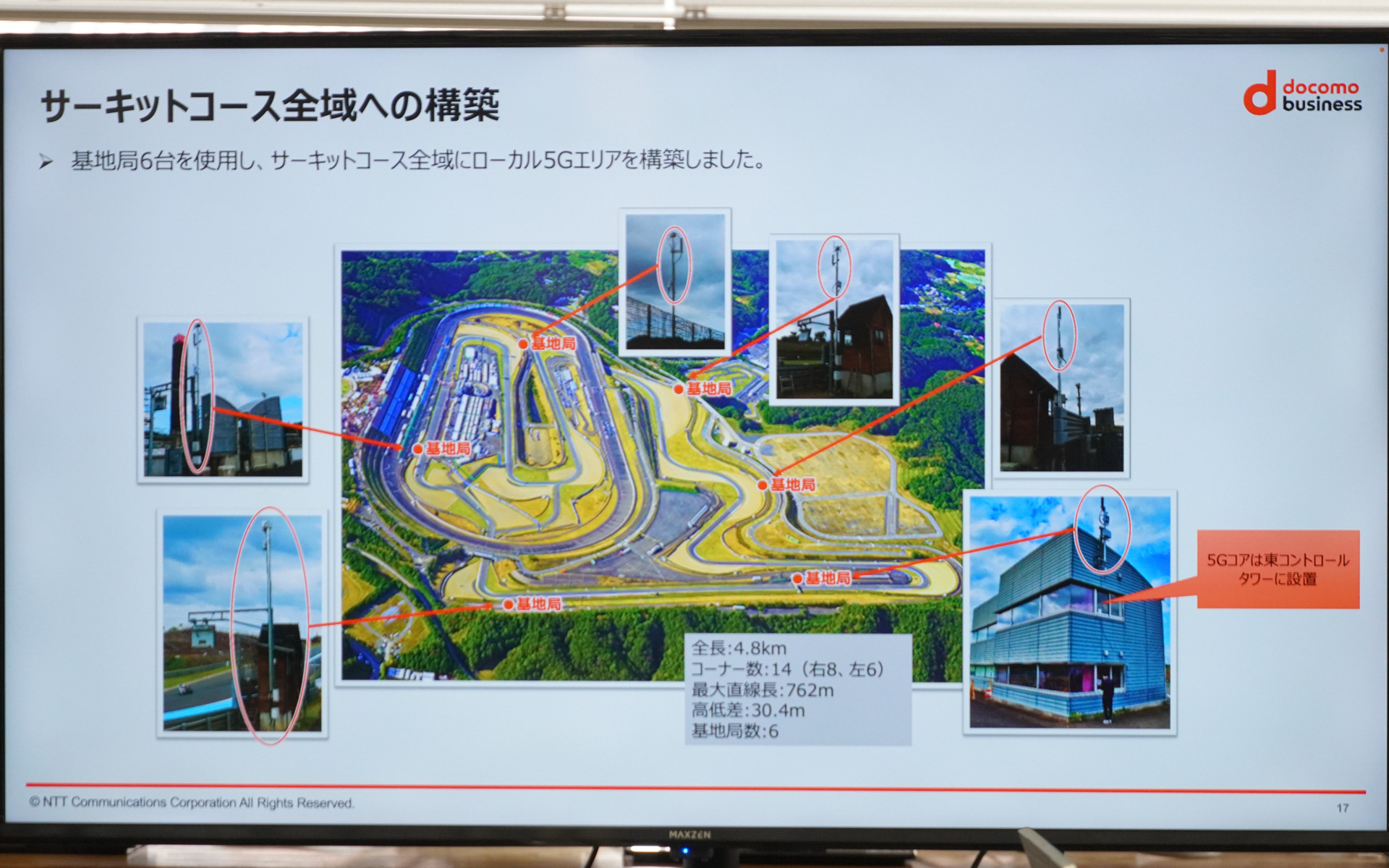 コースの6か所に基地局を設置