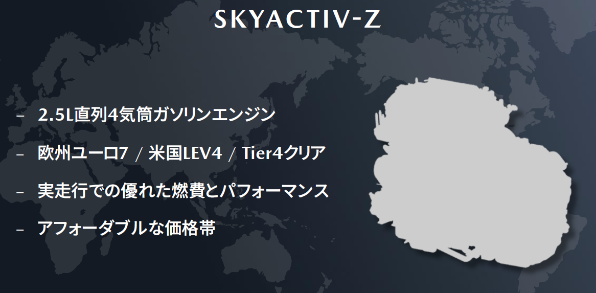 SKYACTIV-Z