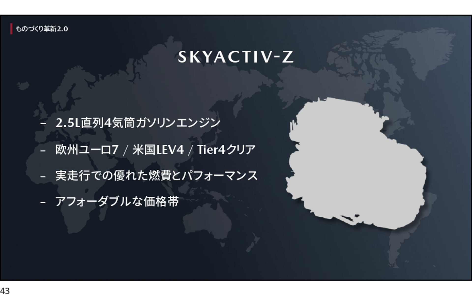 SKYACTIV-Zの概要