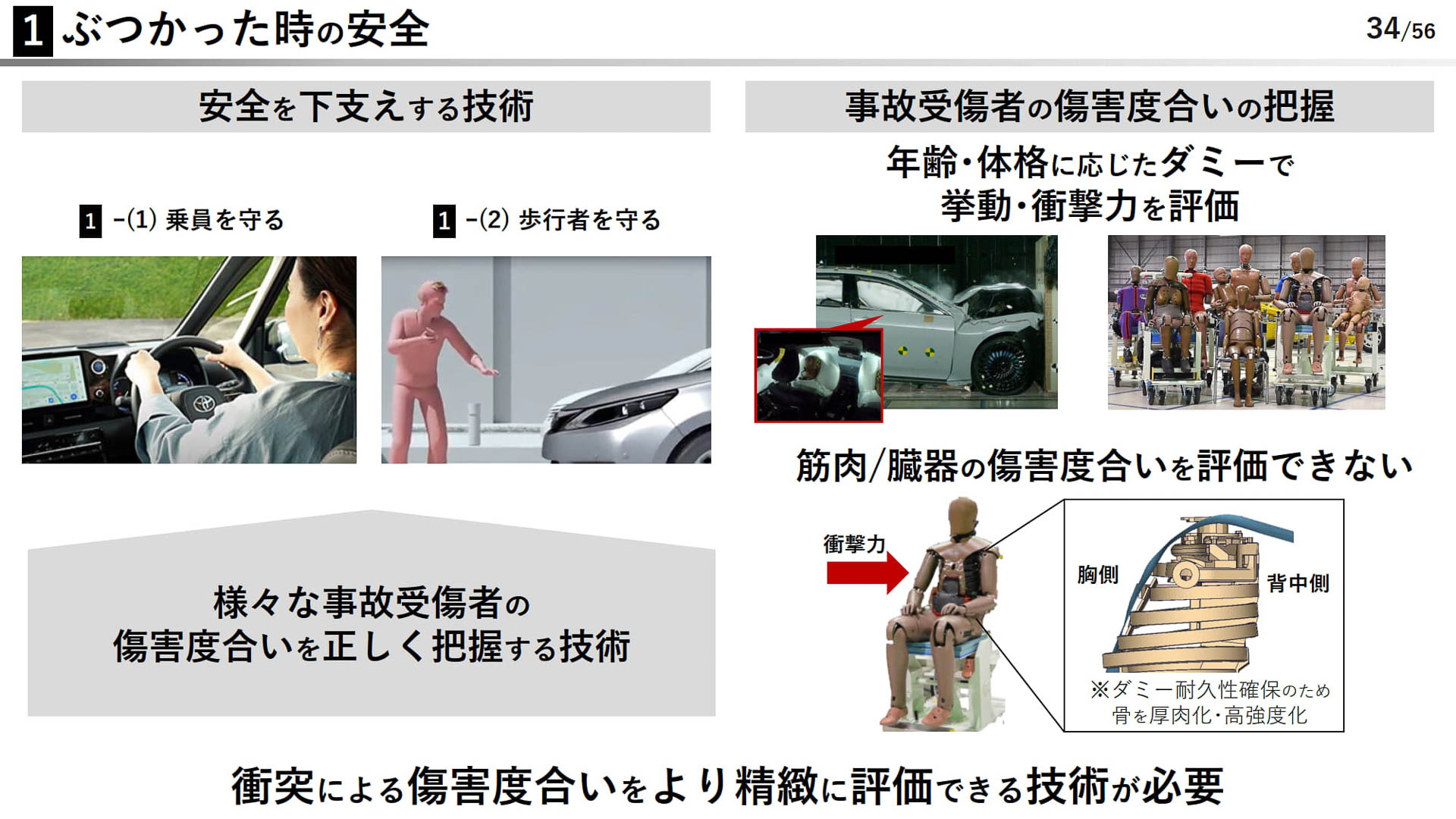 ぶつかったときの安全