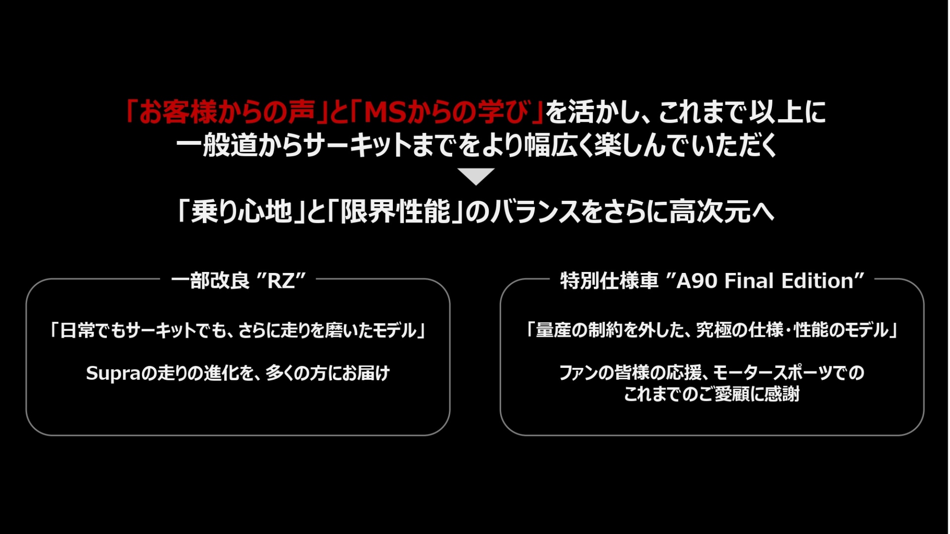 2台のスープラに込められた思い