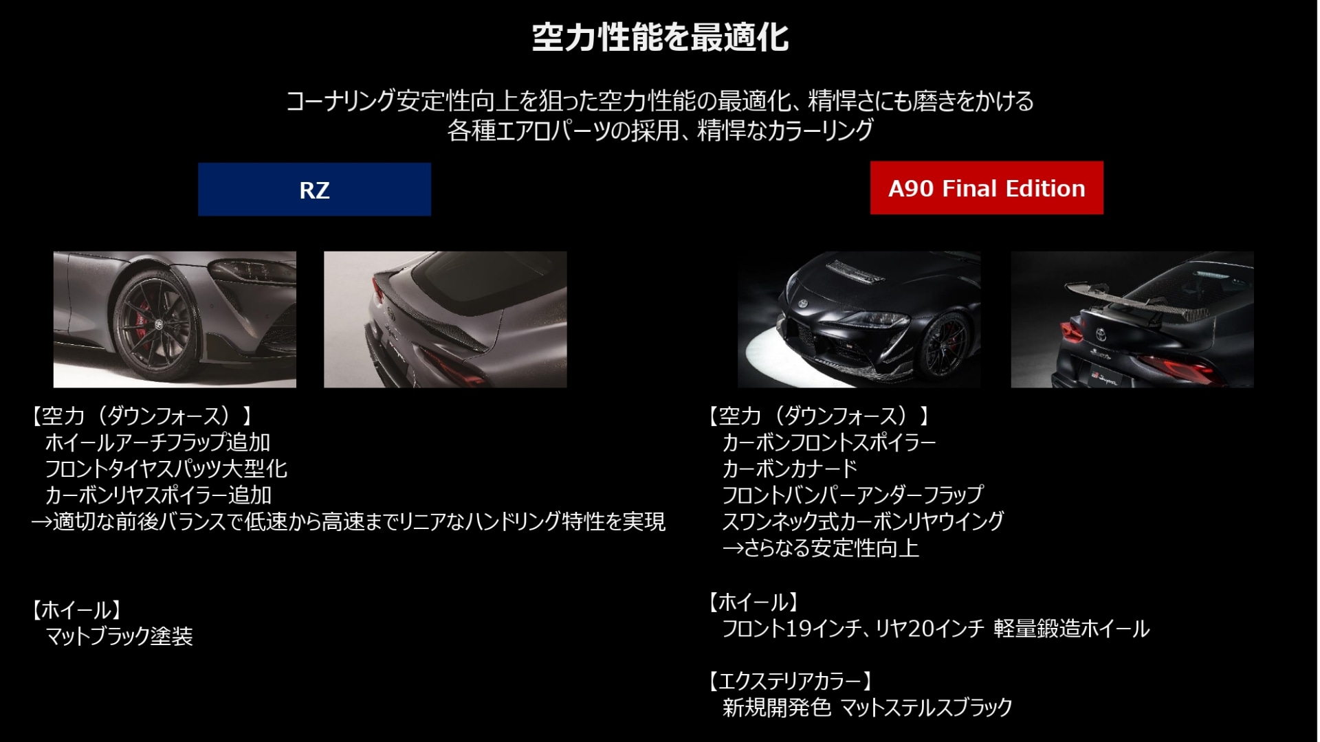 空力性能の最適化