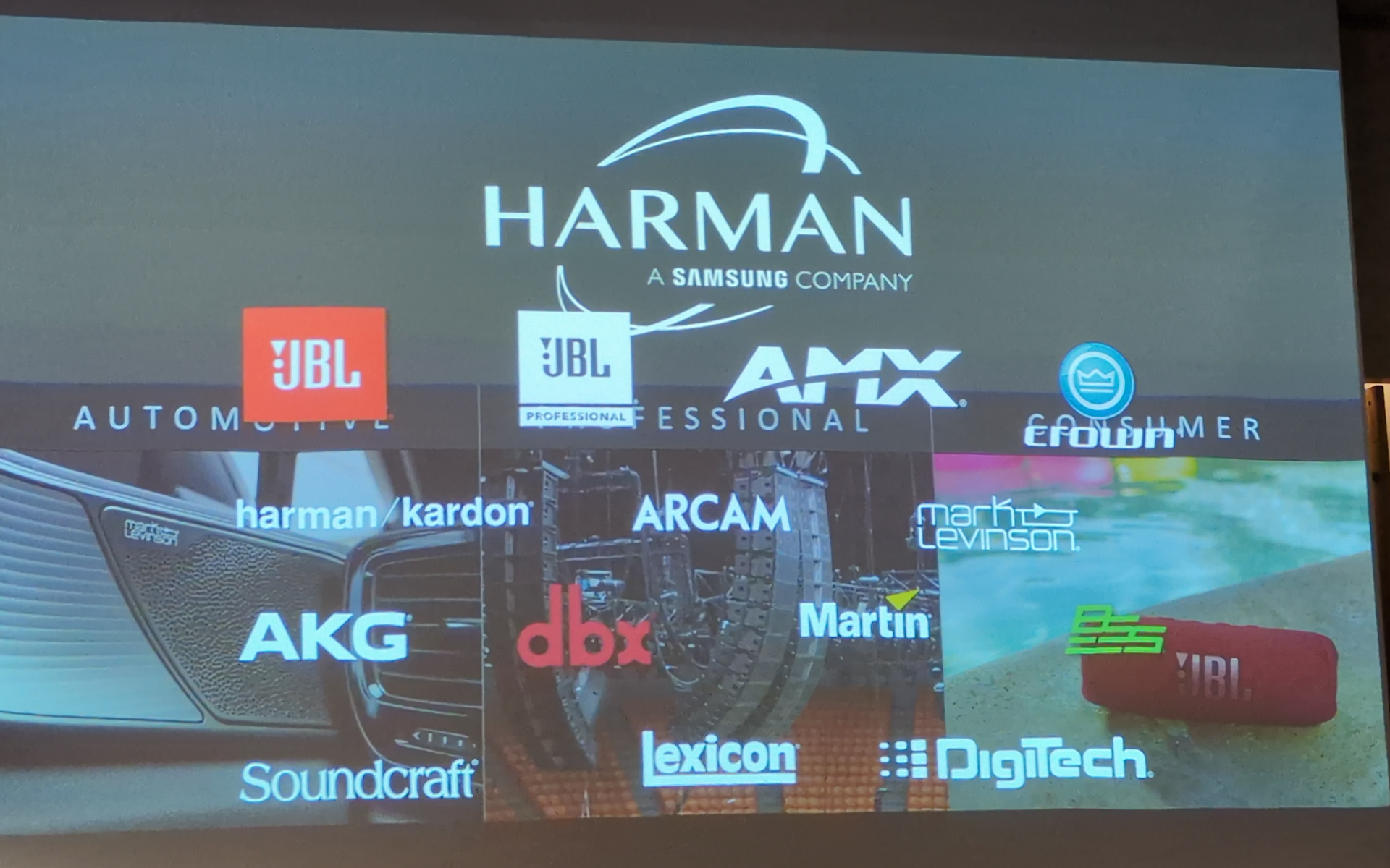 多くのブランドとオーディオ機器を取り扱っているハーマン・インターナショナル