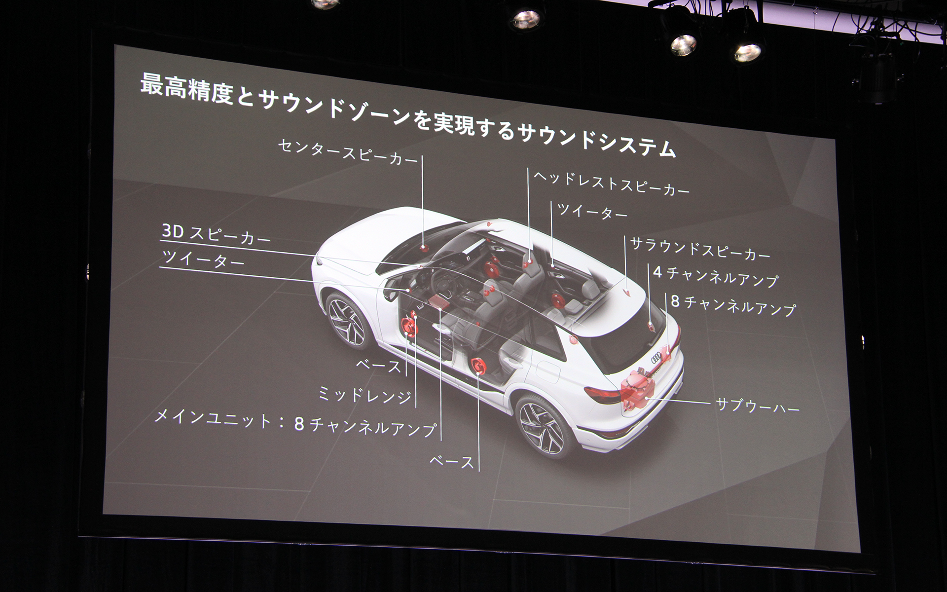 サウンドシステム