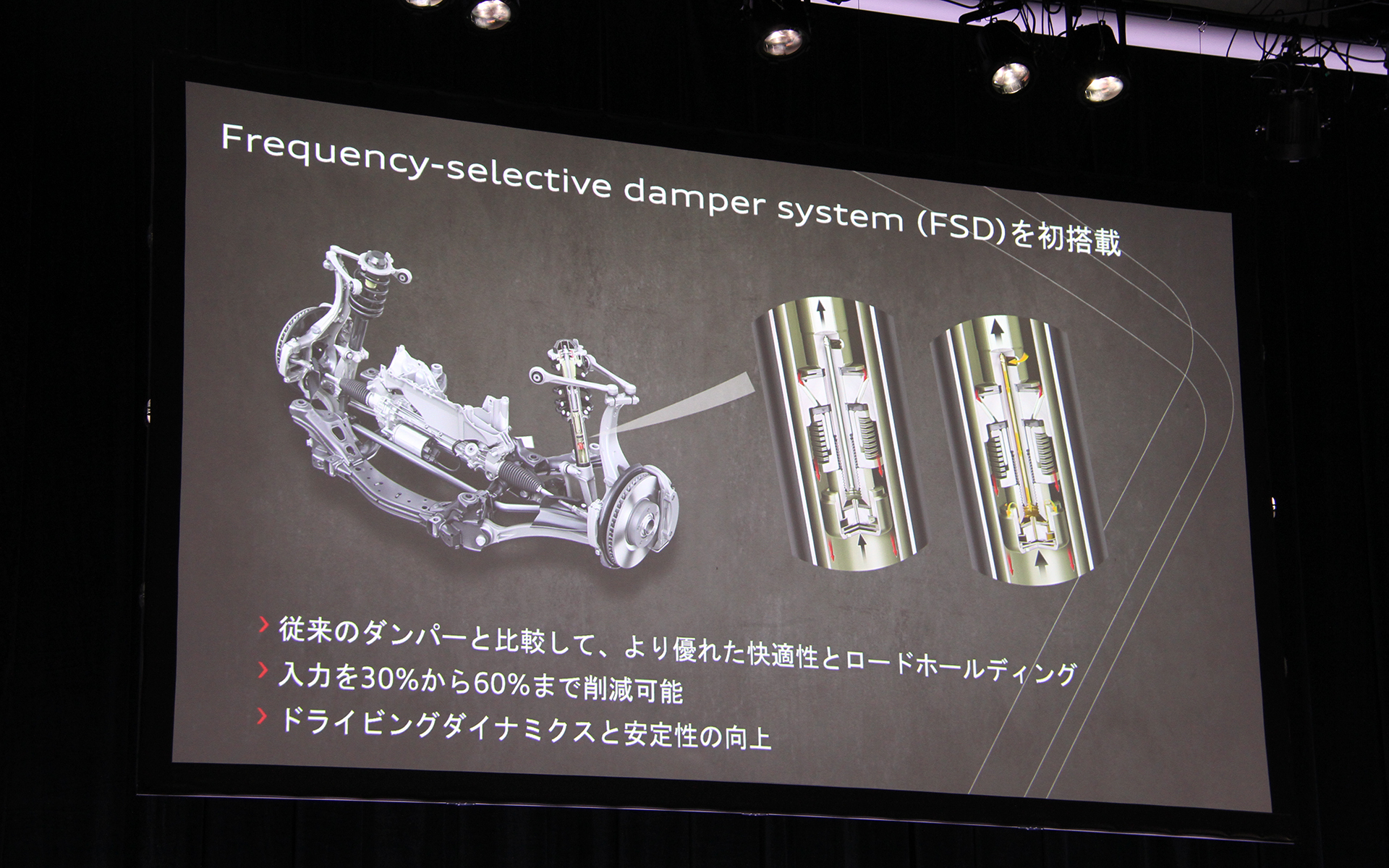 ダンパーについて