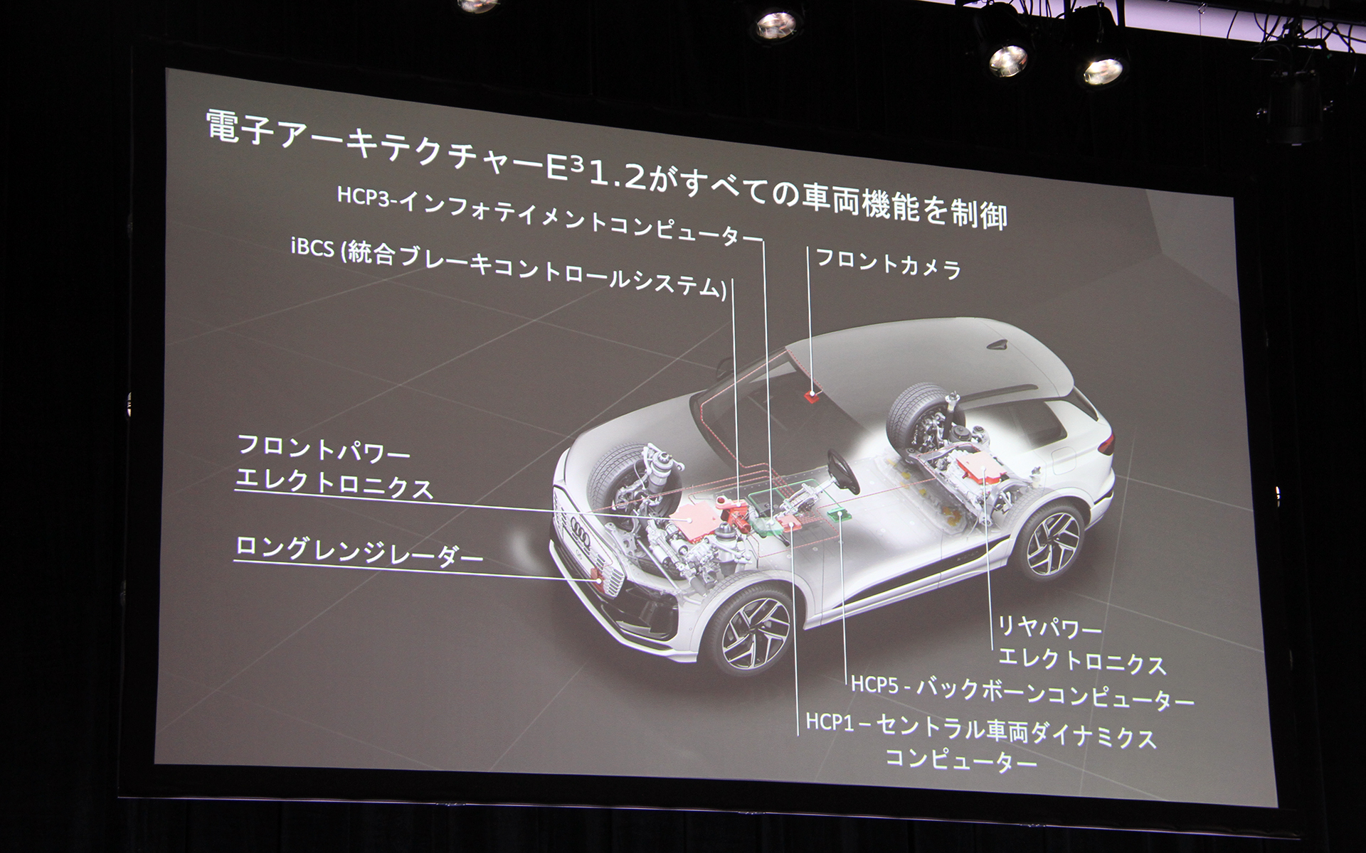 新開発された未来志向の電子アーキテクチャーE3 1.2を採用