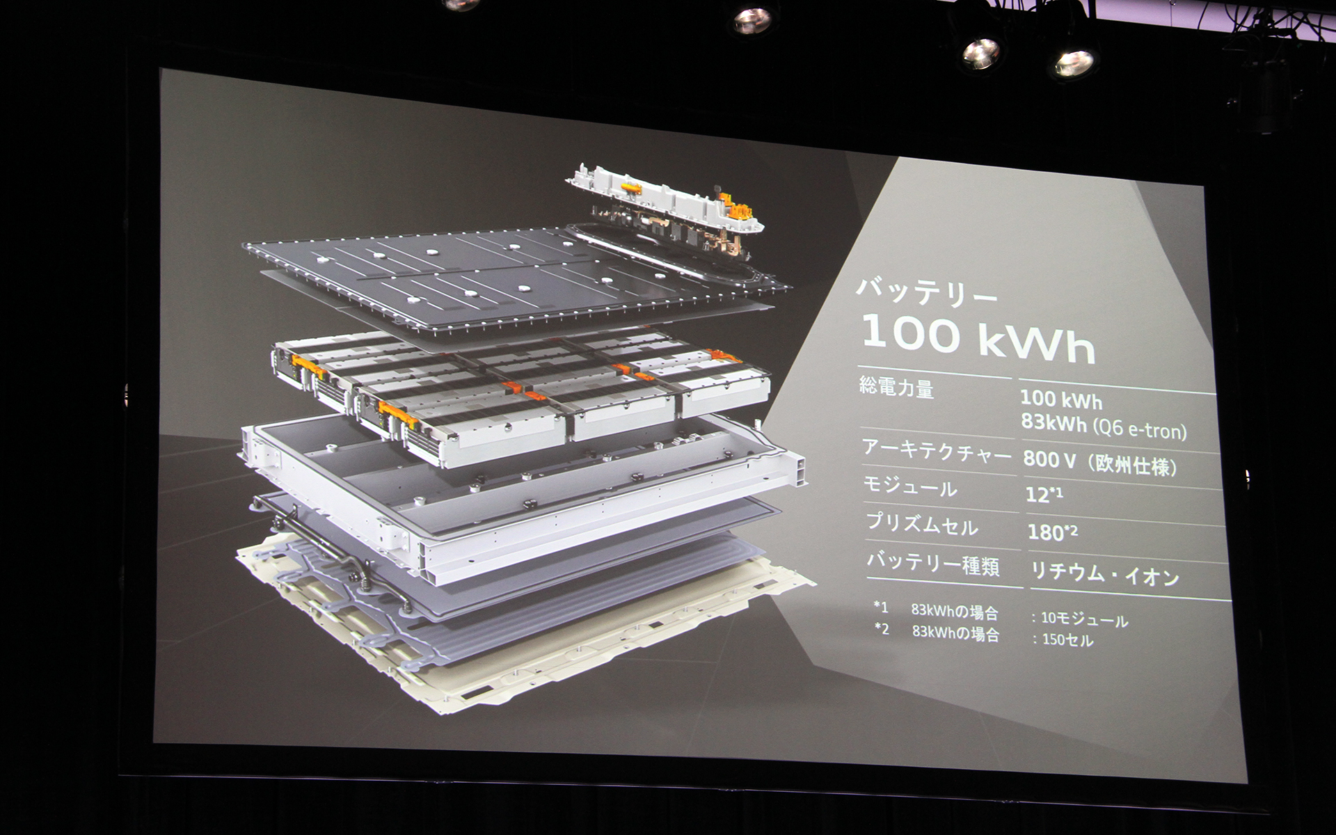 100kWhのリチウムイオンバッテリを搭載（Q6 e-tronは83kWh）